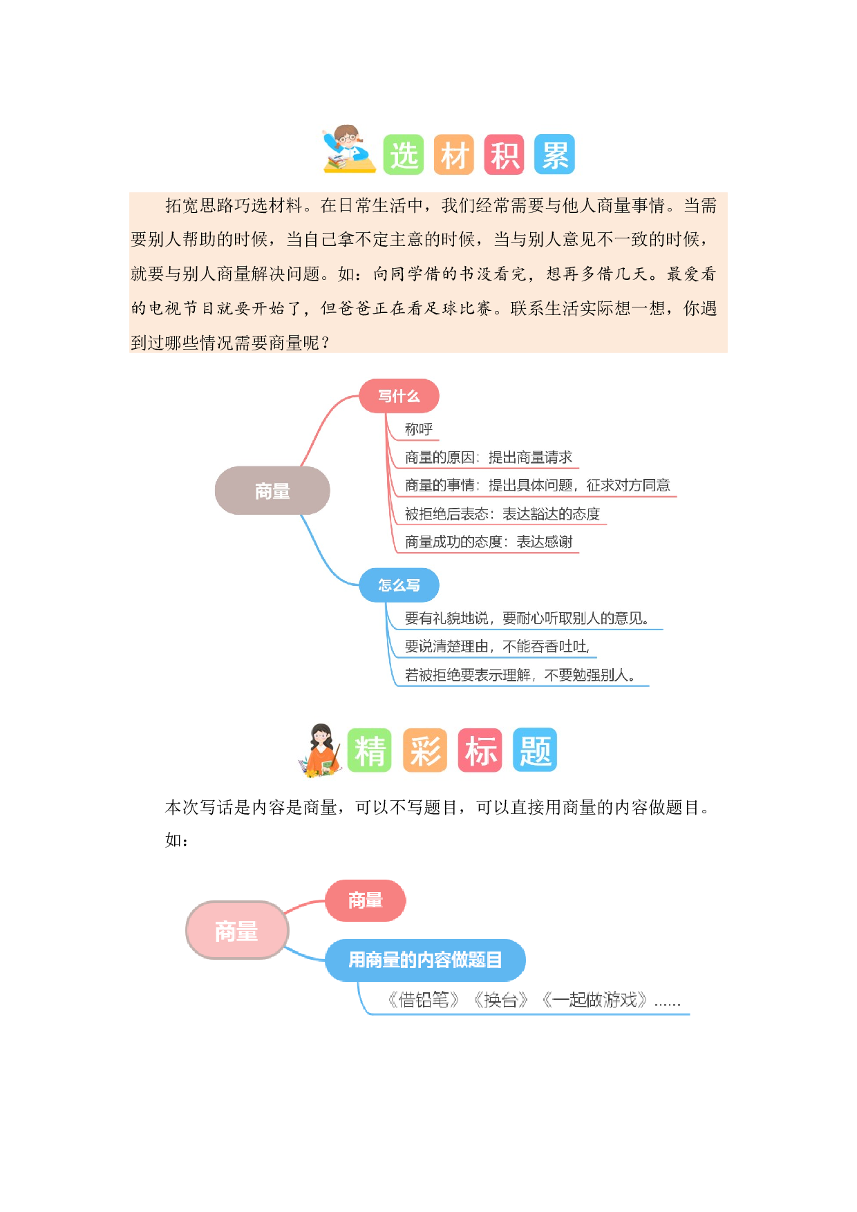第五单元习作：商量（素材积累）-（统编版）.docx 第2页