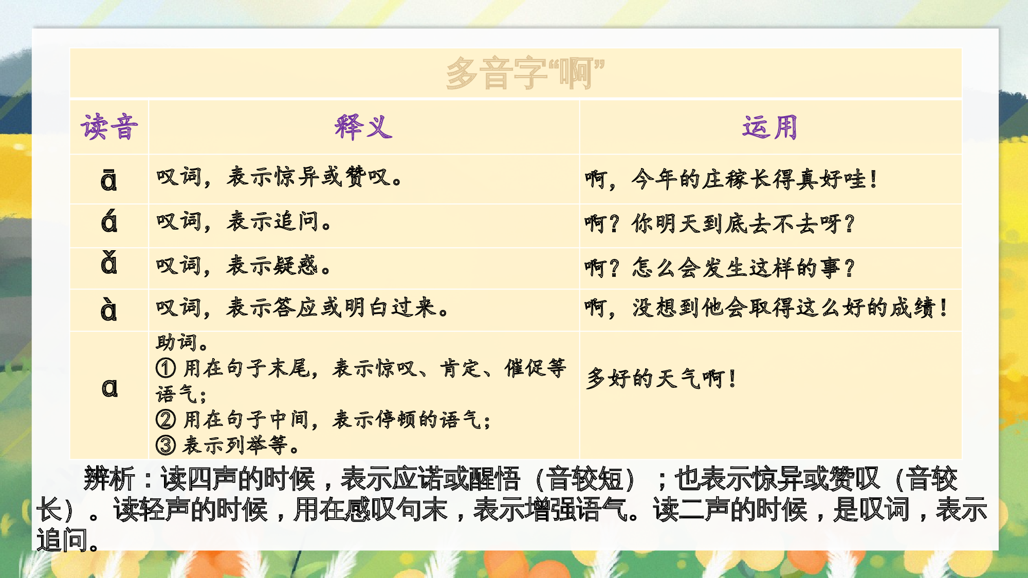 第3课《开满鲜花的小路》（教学课件）-（统编版）(1).pptx 第10页