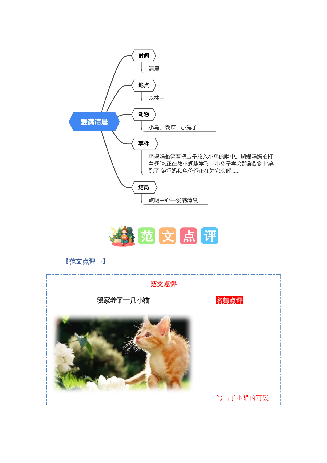 第八单元写话：友好相处（范文点评）-（统编版）.docx 第4页