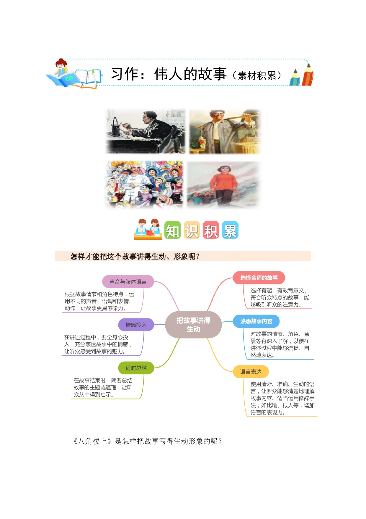 第六单元习作：伟人的故事（素材积累）-（统编版）.docx 第1页