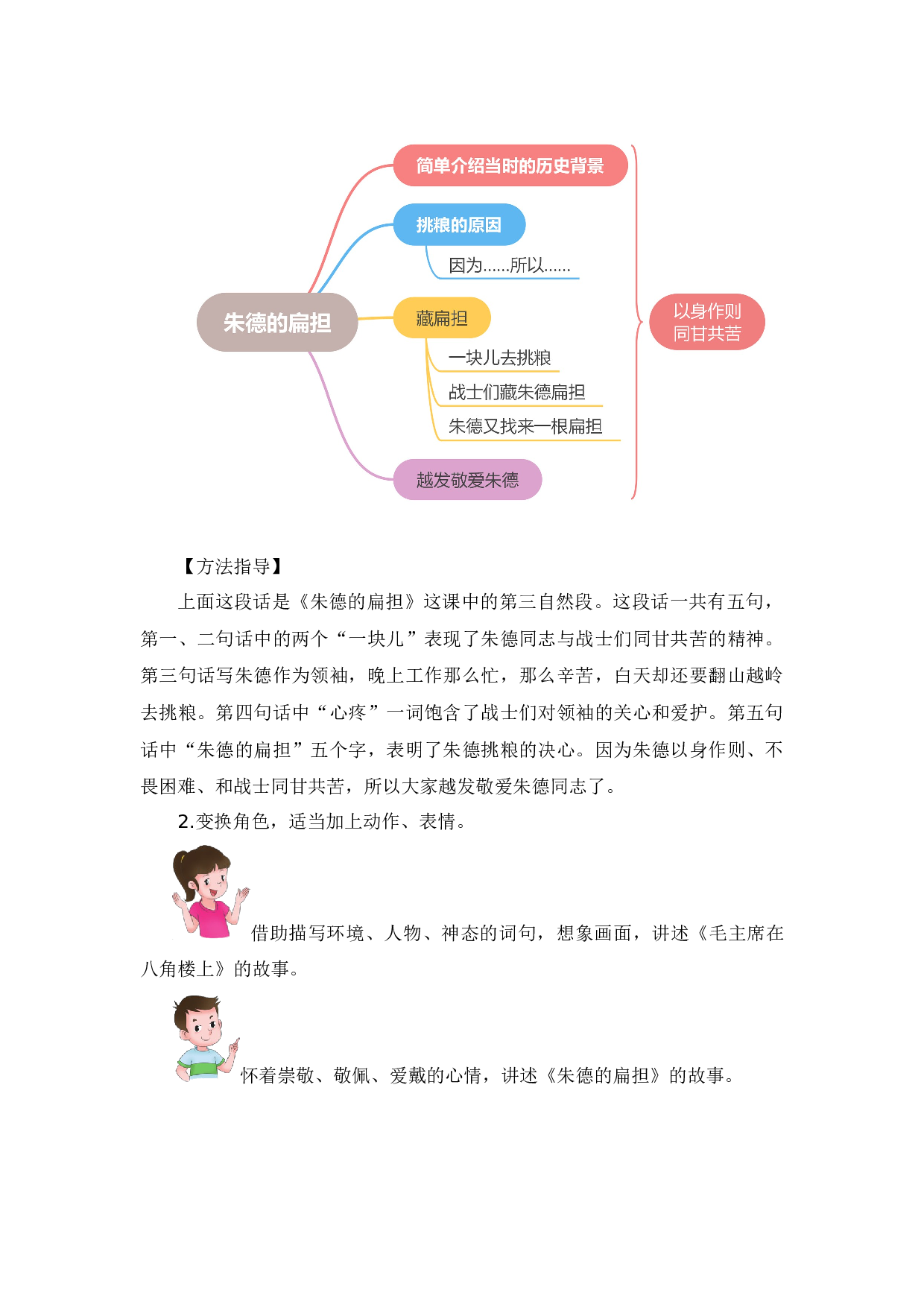 第六单元写话：伟人的故事（教学设计）-（统编版）.docx 第5页