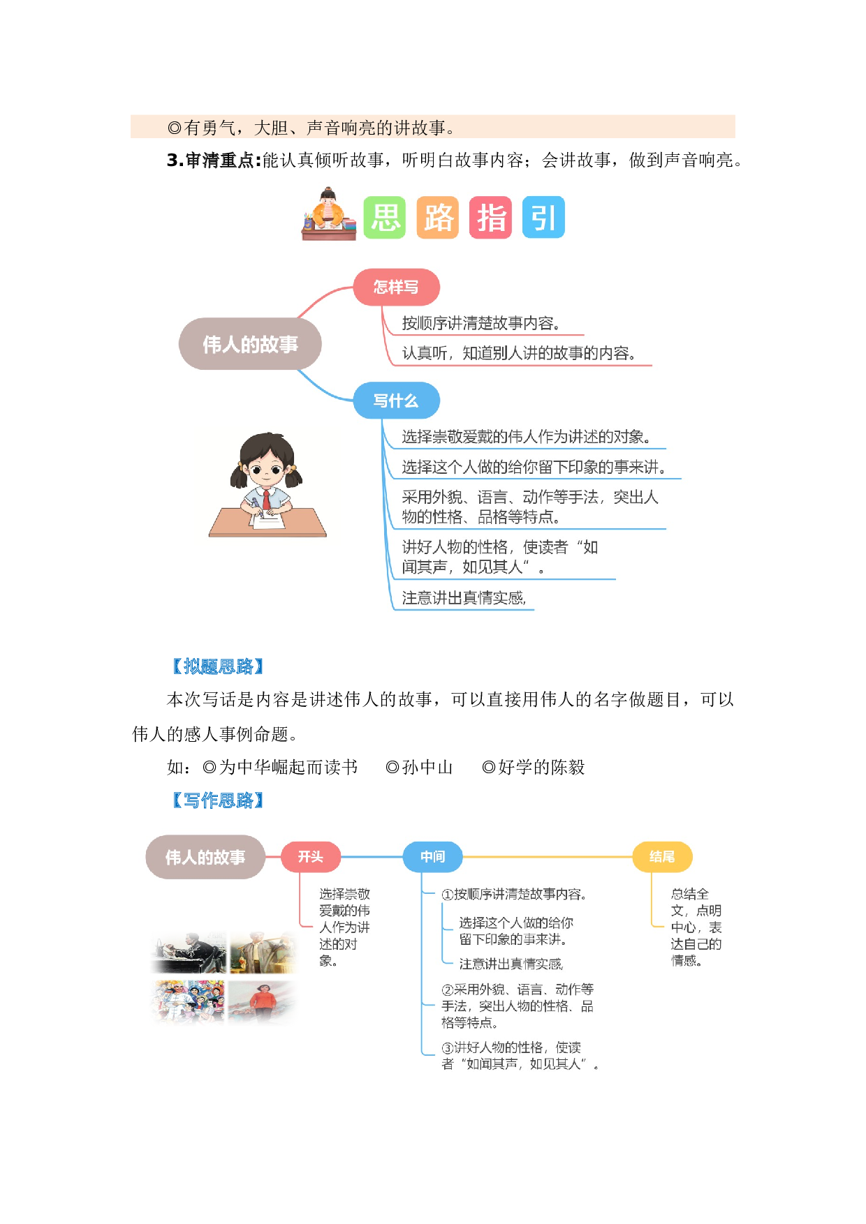 第六单元写话：伟人的故事（教学设计）-（统编版）.docx 第2页