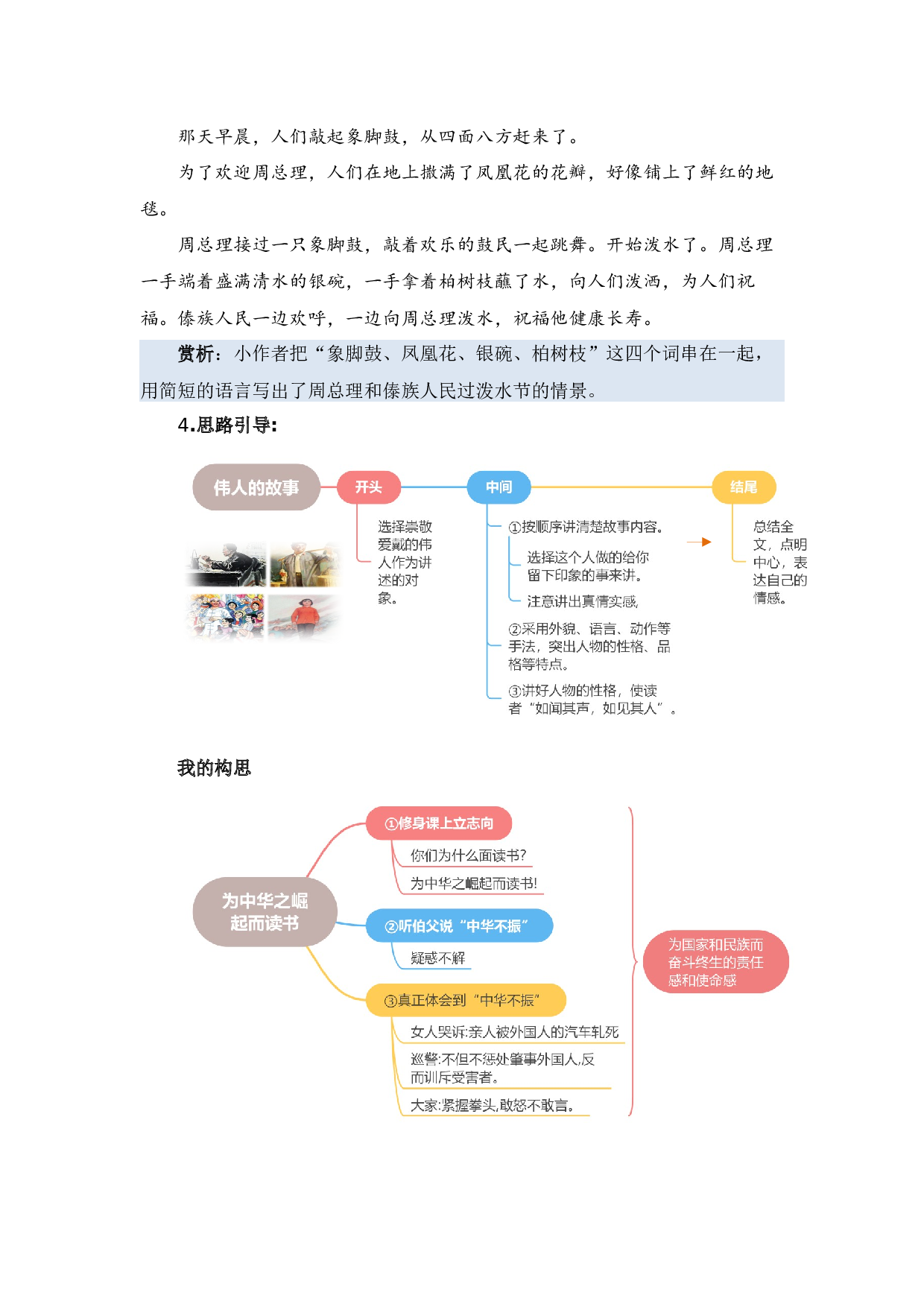 第六单元写话：伟人的故事（范文点评）-（统编版）.docx 第3页