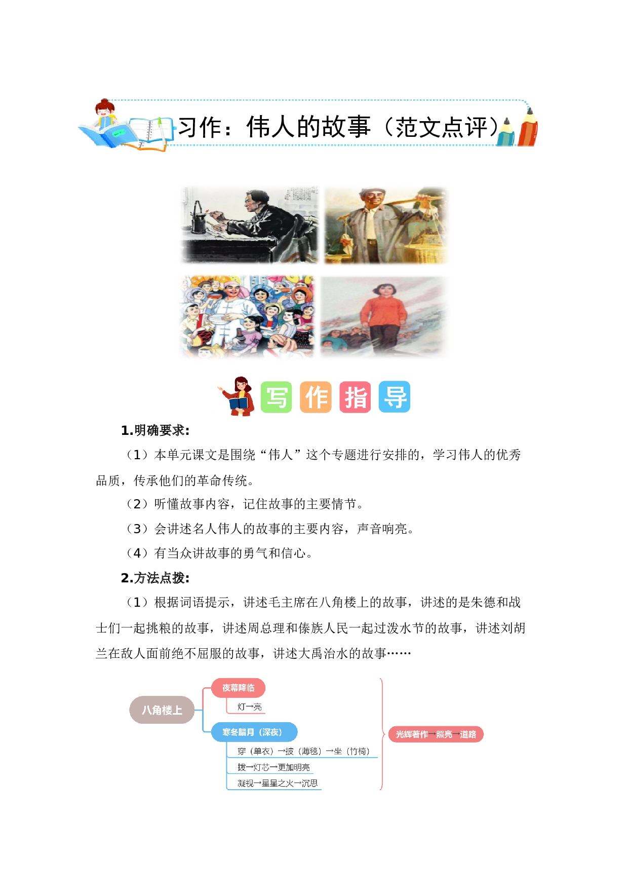第六单元写话：伟人的故事（范文点评）-（统编版）.docx 第1页
