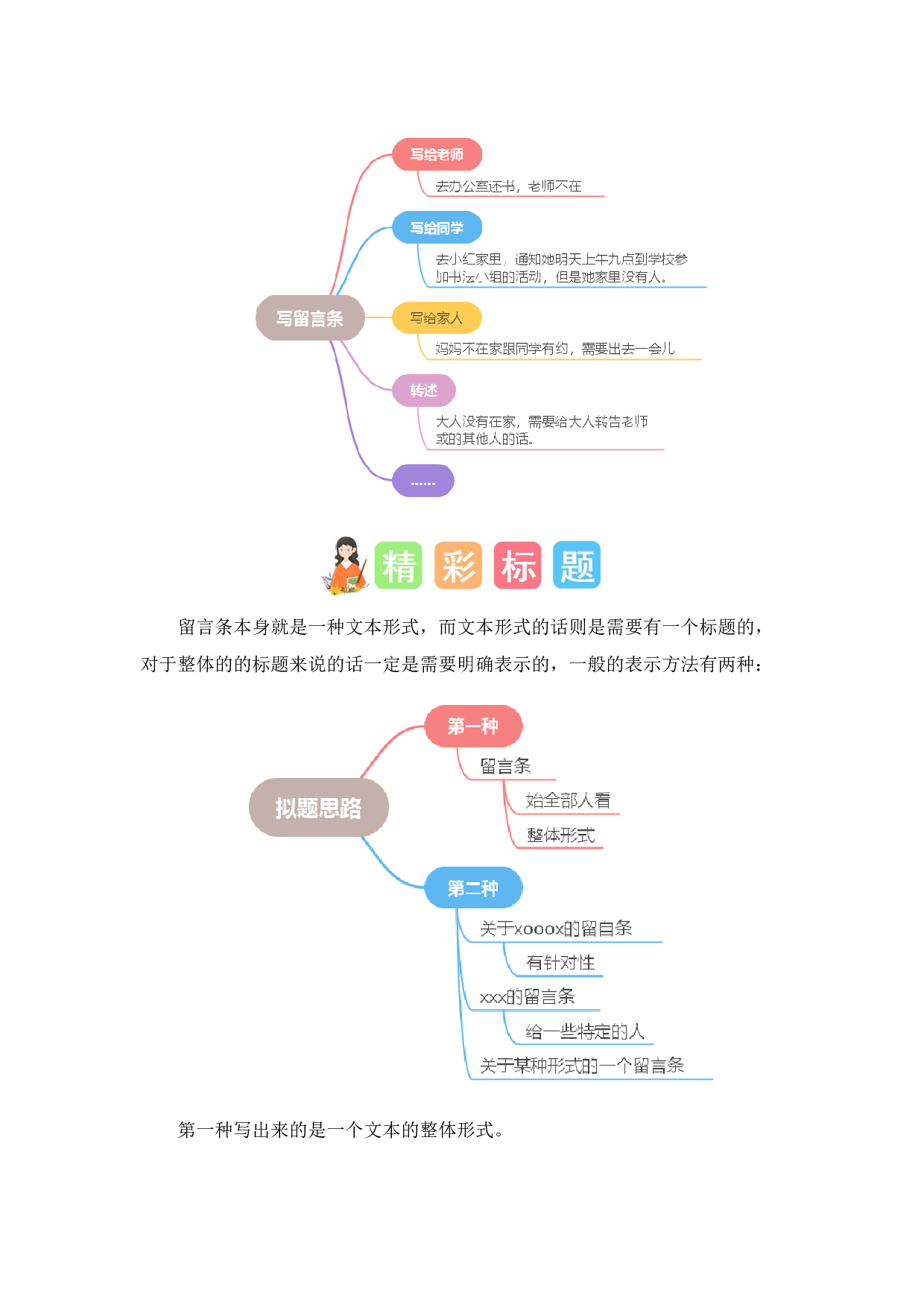 第四单元习作：留言条（素材积累）-（统编版）.docx 第3页