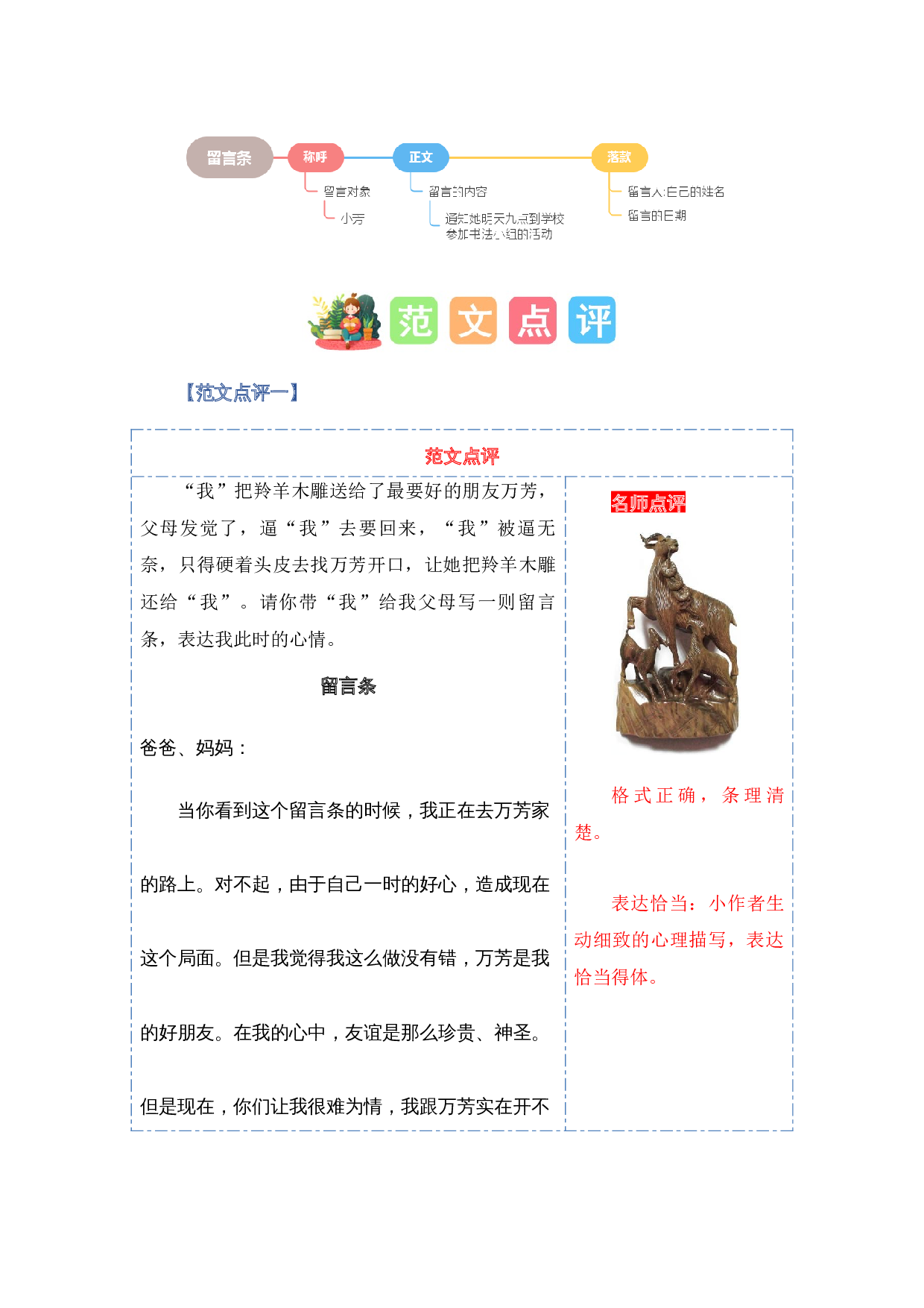 第四单元习作：留言条（范文点评）-（统编版）.docx 第3页