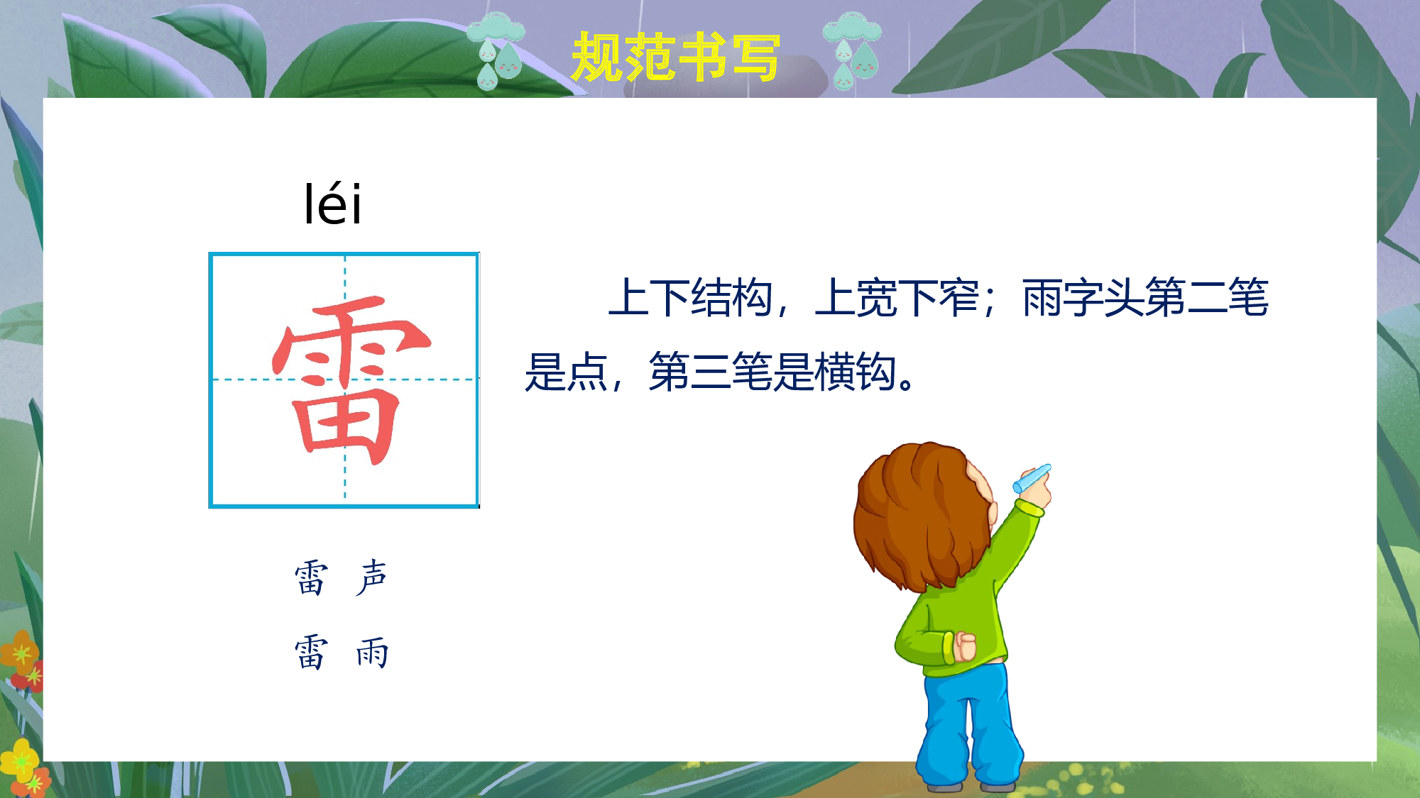 第16课《雷雨》（教学课件）.pptx 第4页