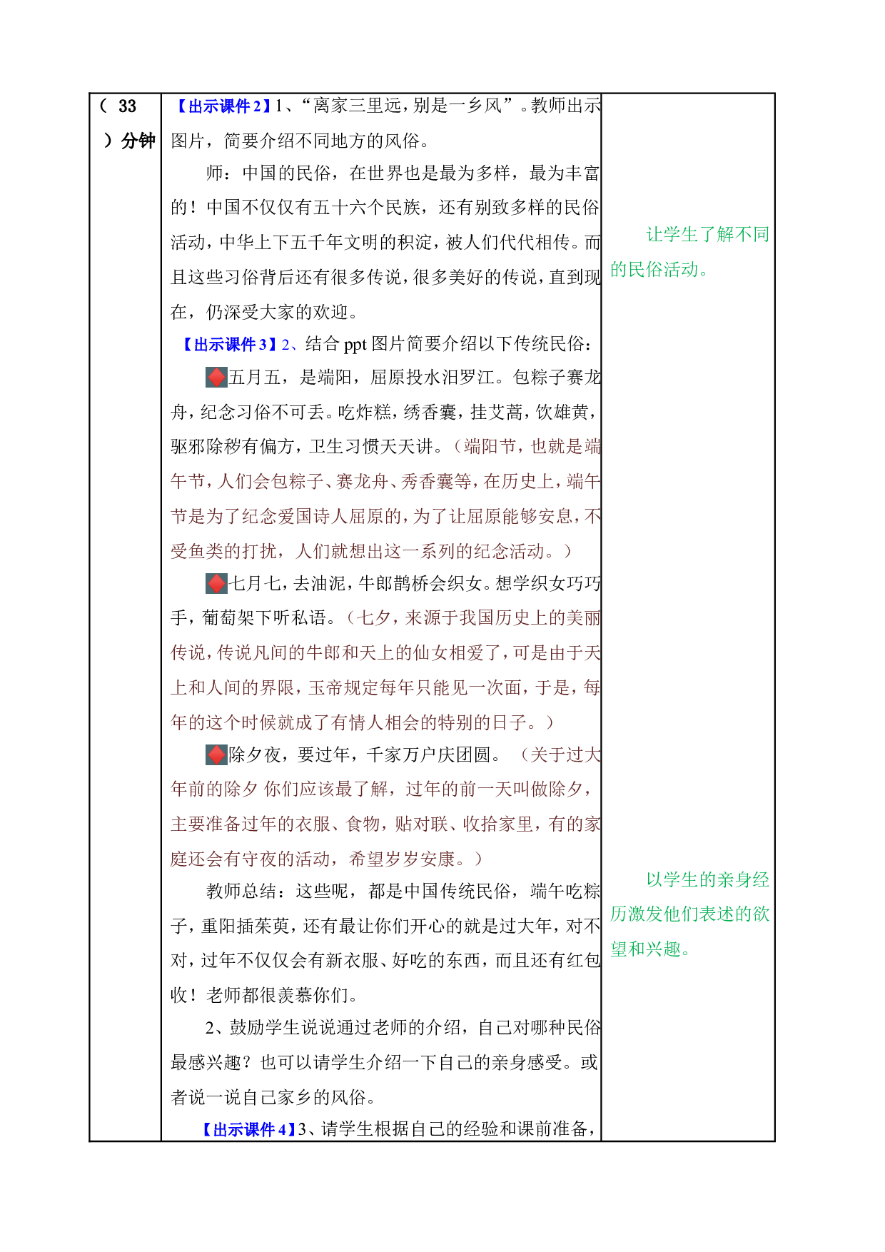 习作：家乡的风俗 .doc 第2页
