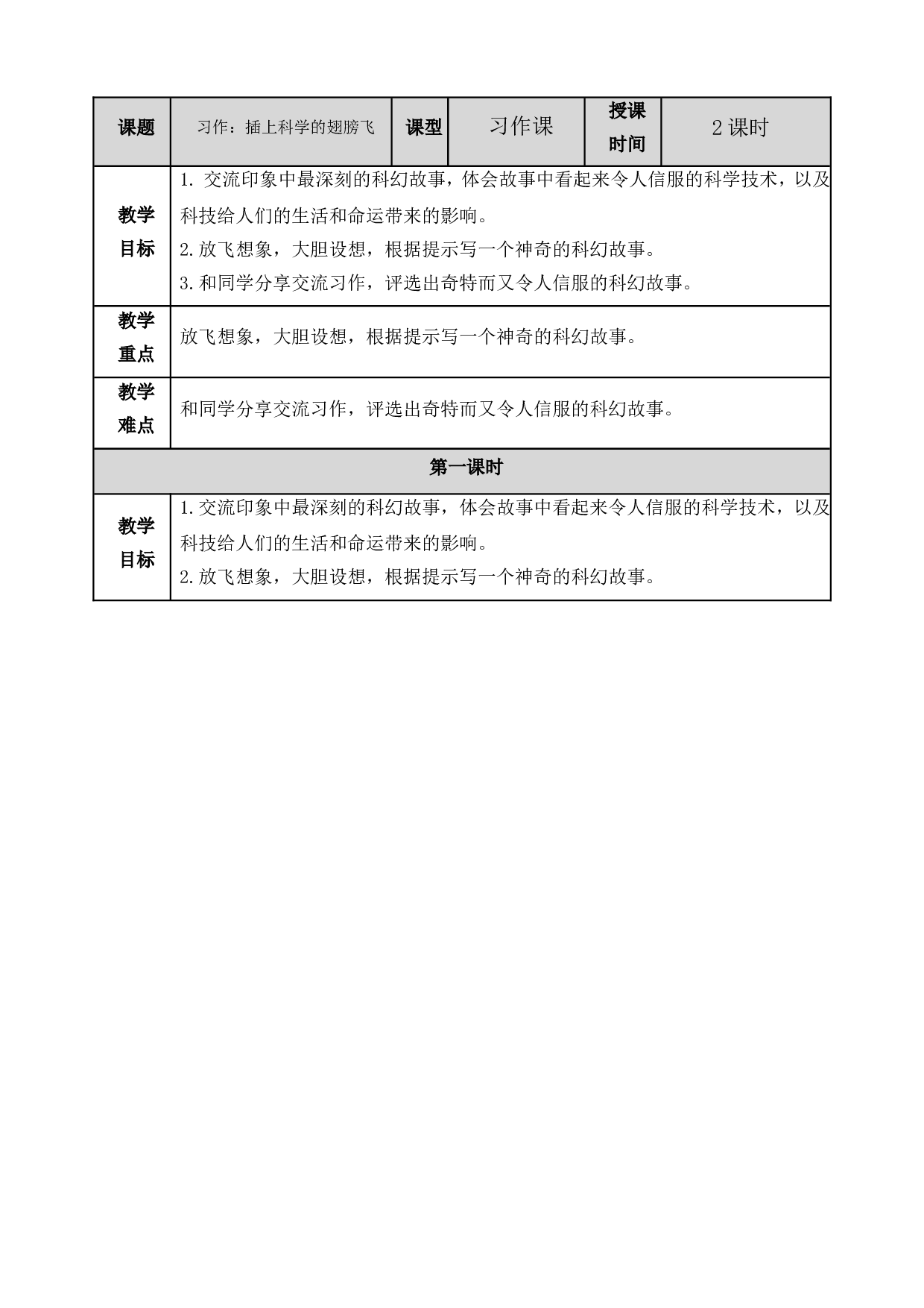 习作：插上科学的翅膀飞 .doc 第1页