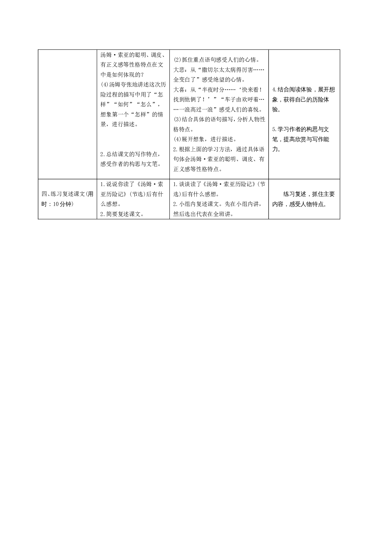 7 汤姆&middot;索亚历险记(节选).doc 第2页