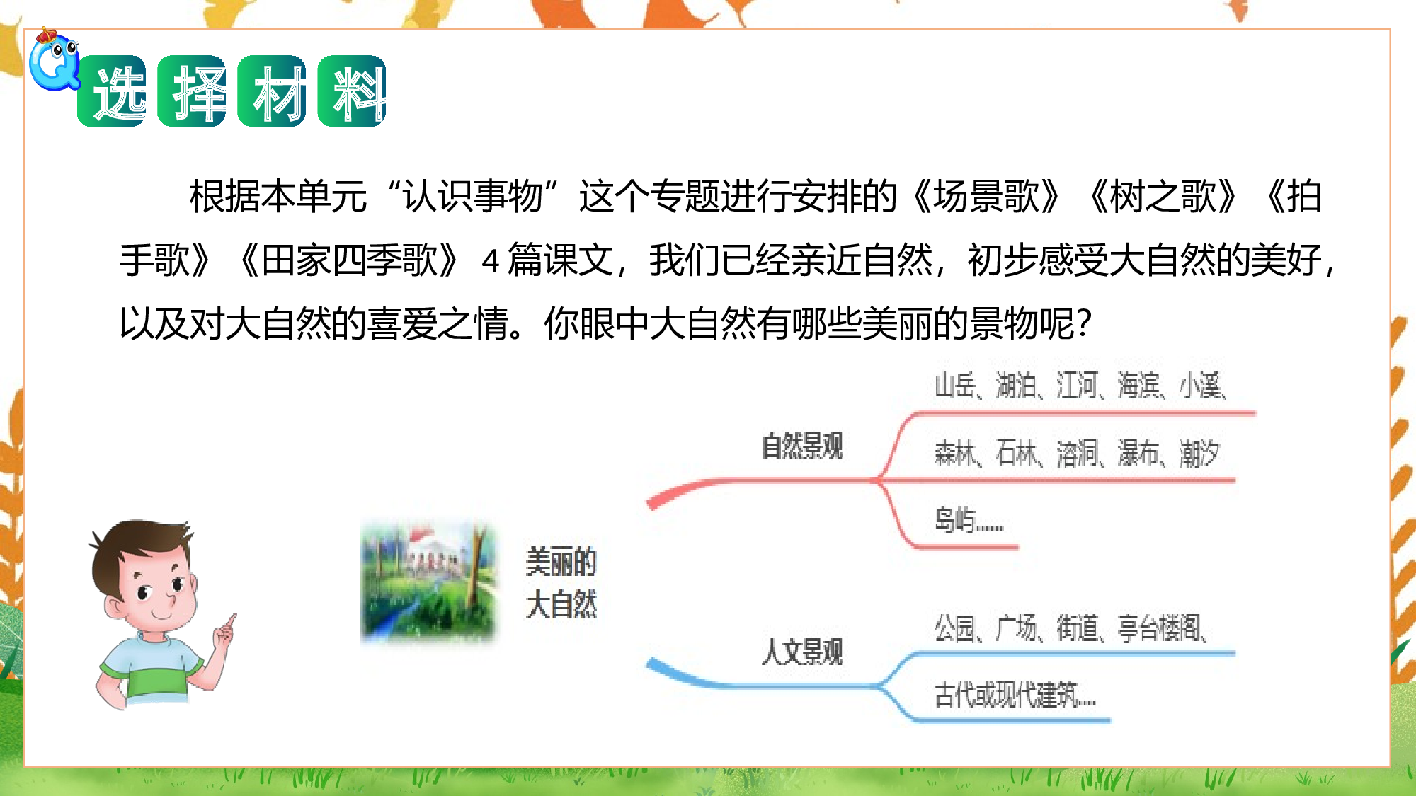 第二单元习作：美丽的大自然（教学课件）（统编版）.pptx.pptx 第7页