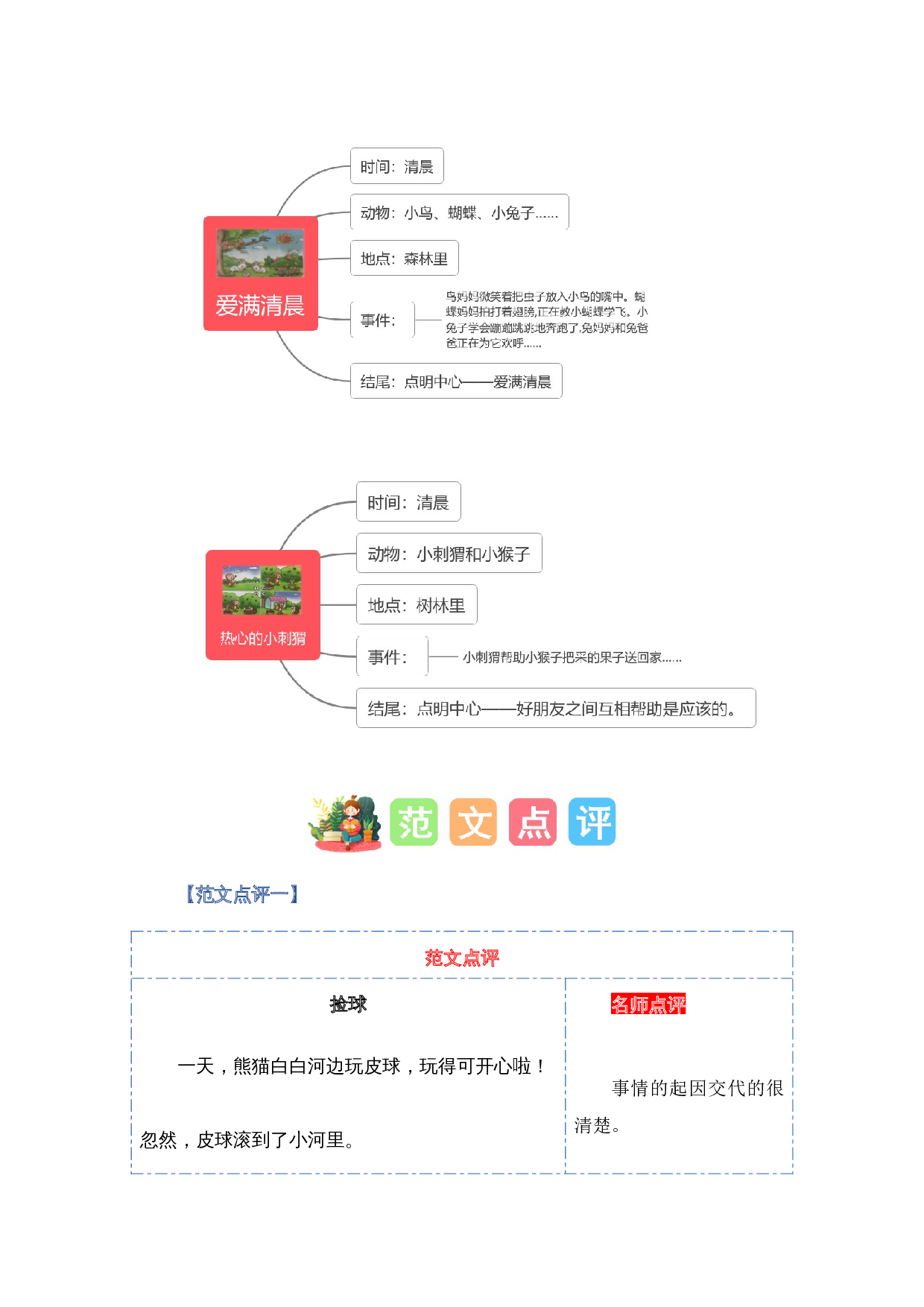 第八单元习作：友好相处（范文点评）（统编版） .docx 第3页