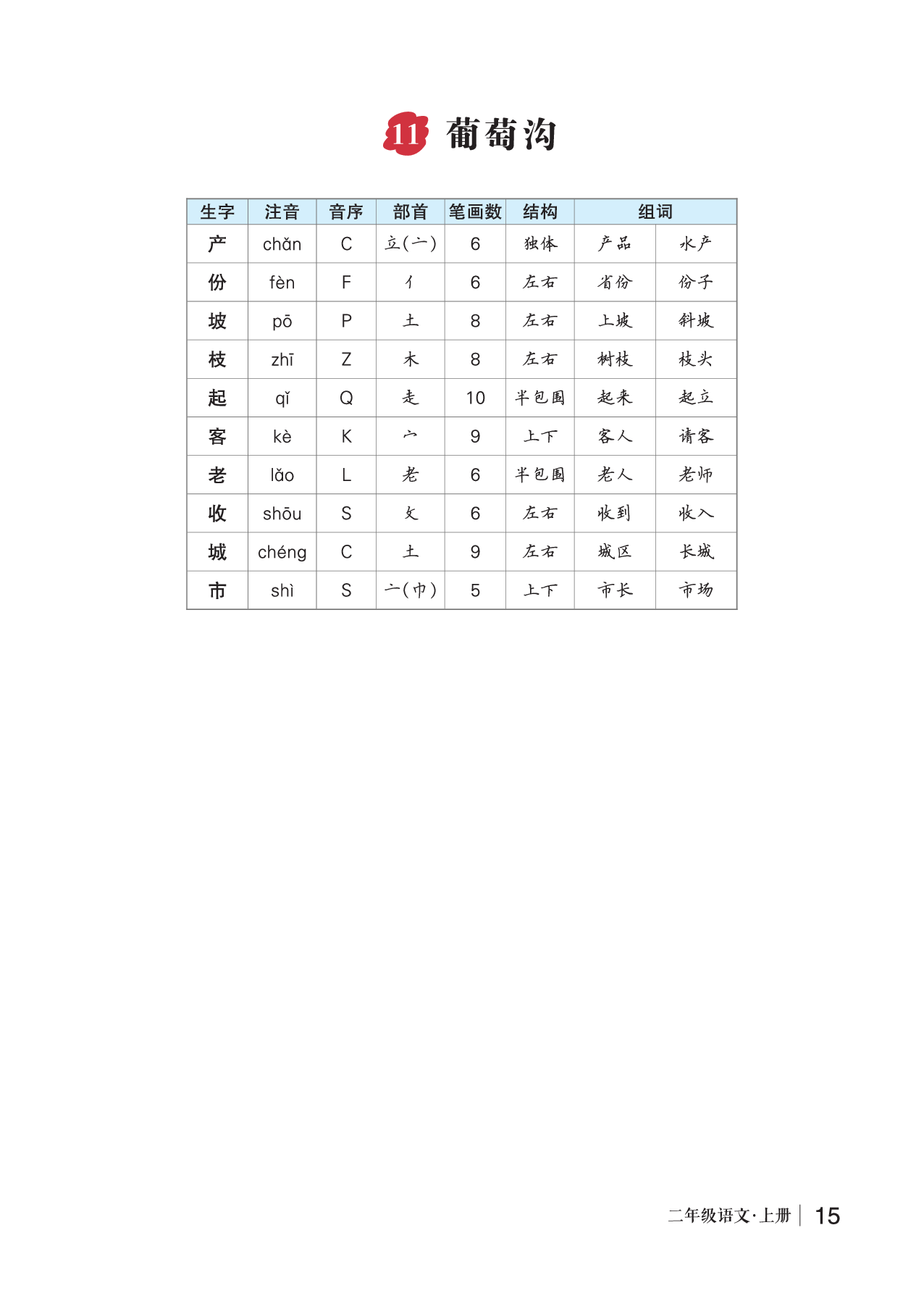 11 葡萄沟.pdf 第1页