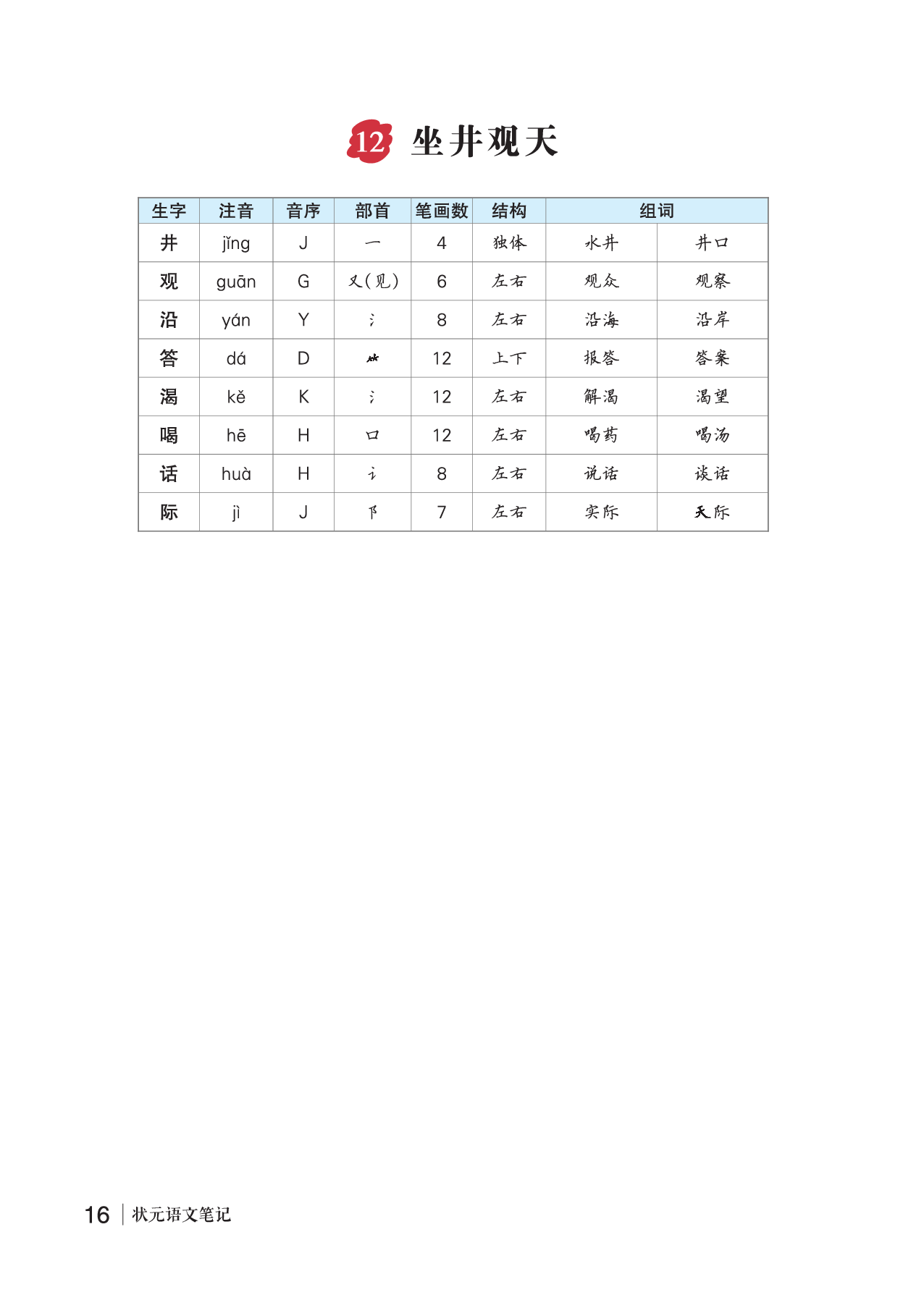 12 坐井观天.pdf 第1页