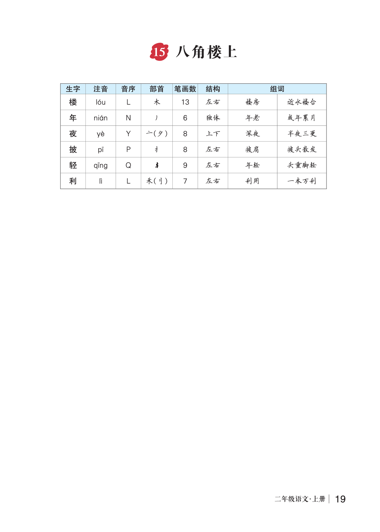 15 八角楼上.pdf 第1页