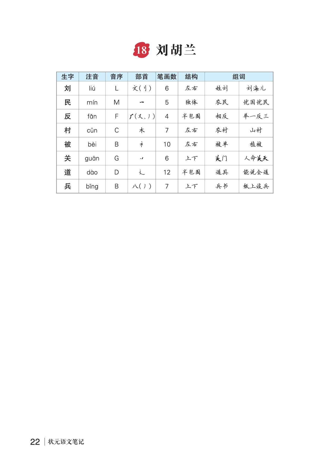 18 刘胡兰.pdf 第1页