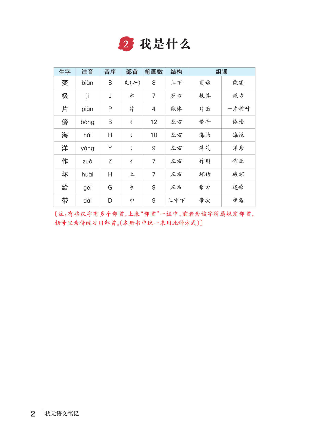 2 我是什么.pdf 第1页