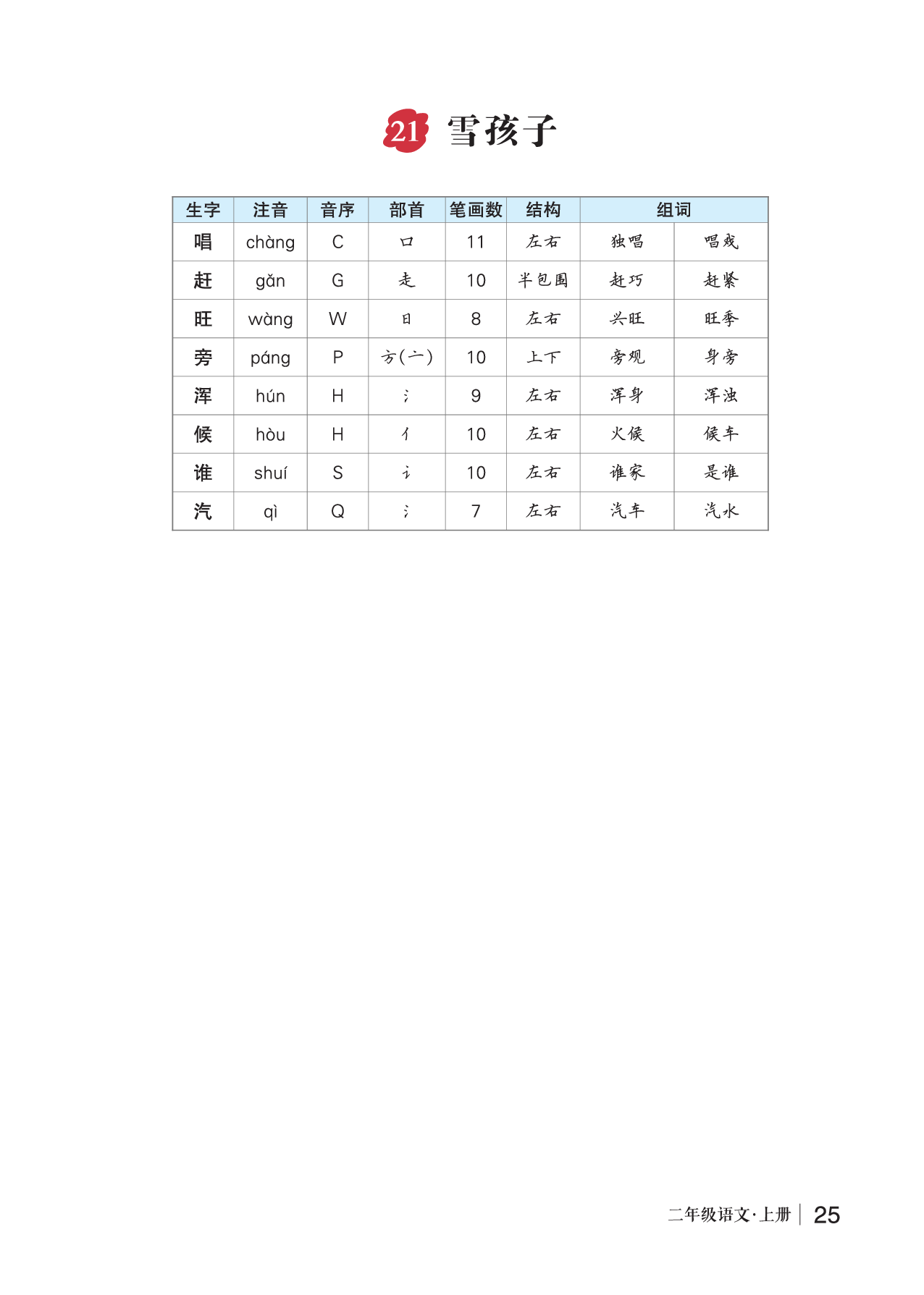 21 雪孩子.pdf 第1页