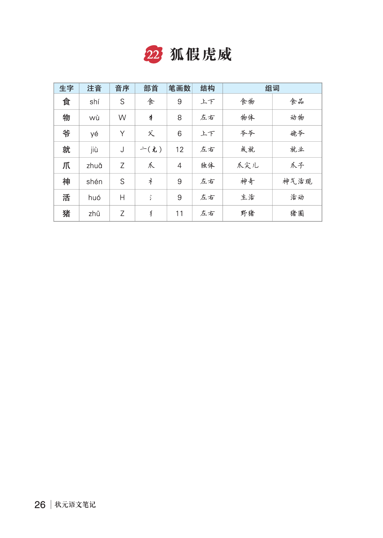 22 狐假虎威.pdf 第1页