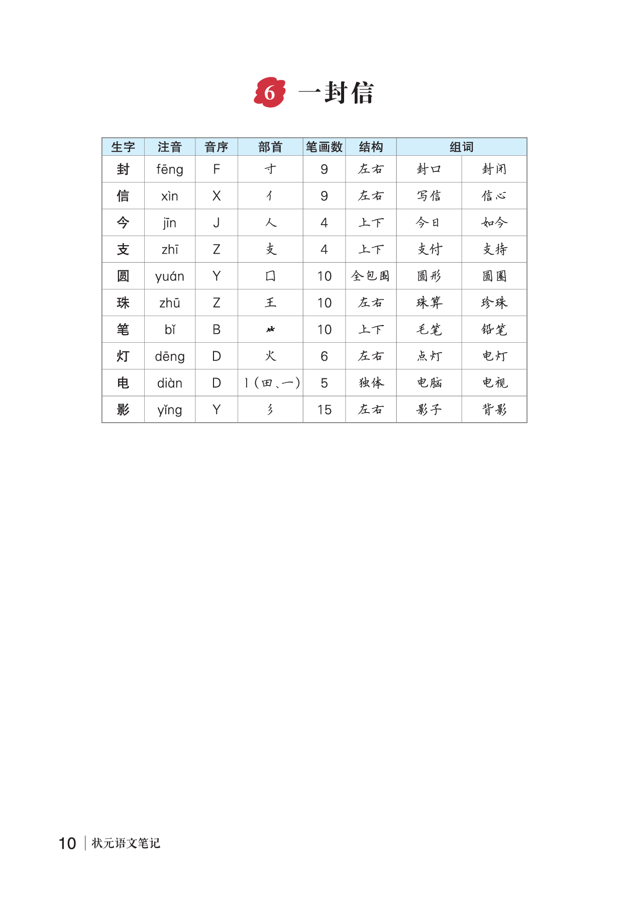 6 一封信.pdf 第1页