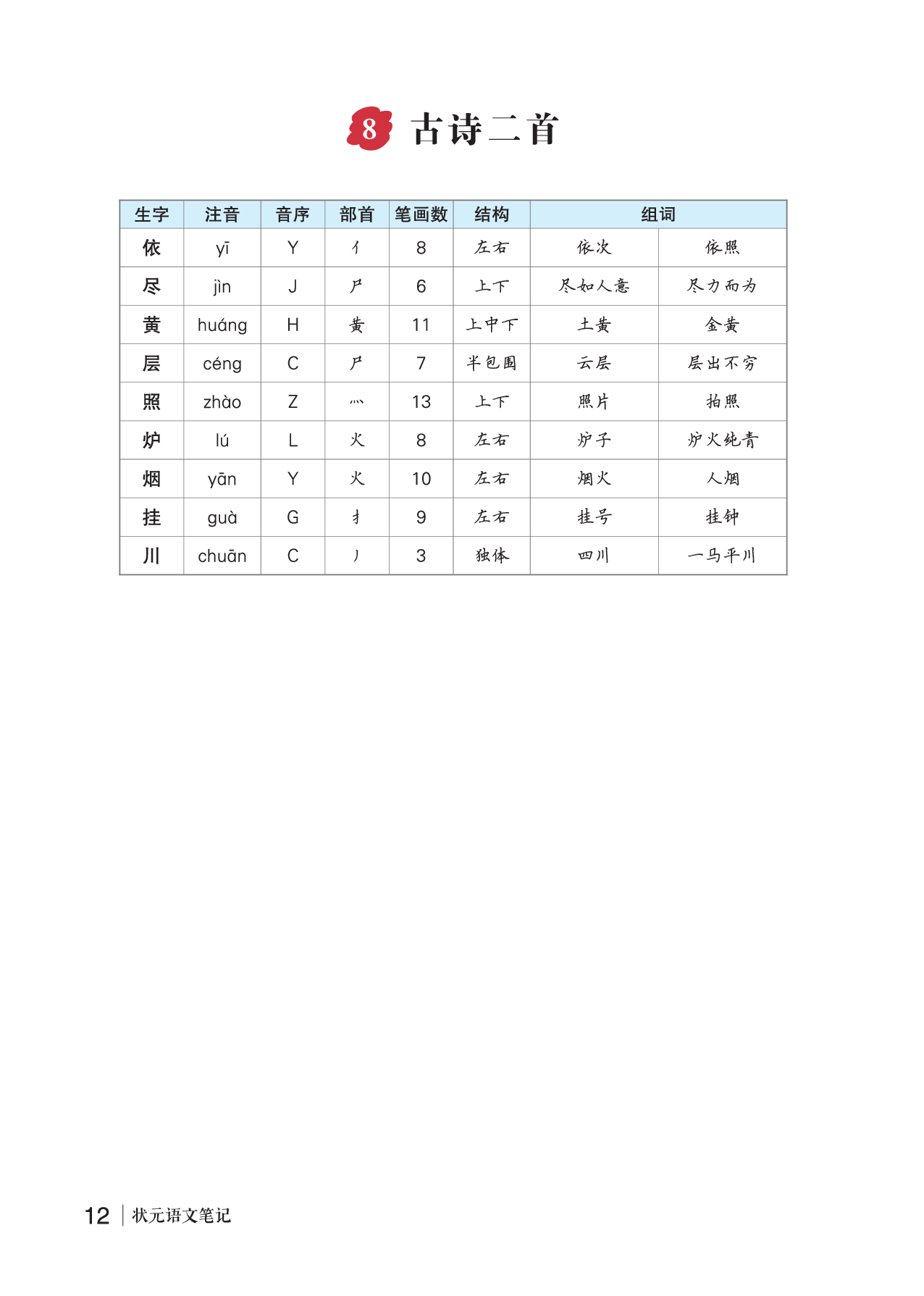 8 古诗二首.pdf 第1页