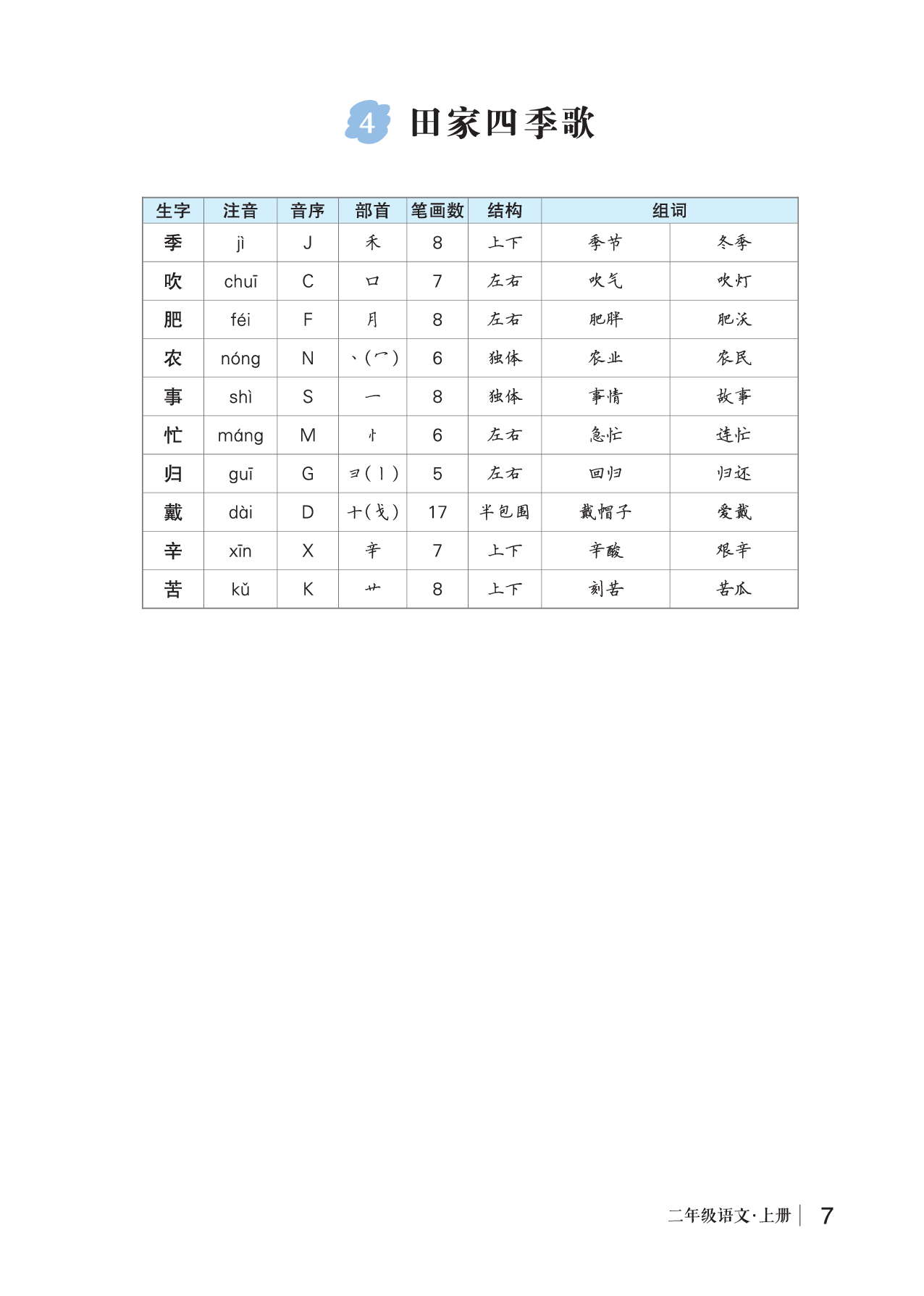 识字4 田家四季歌.pdf 第1页