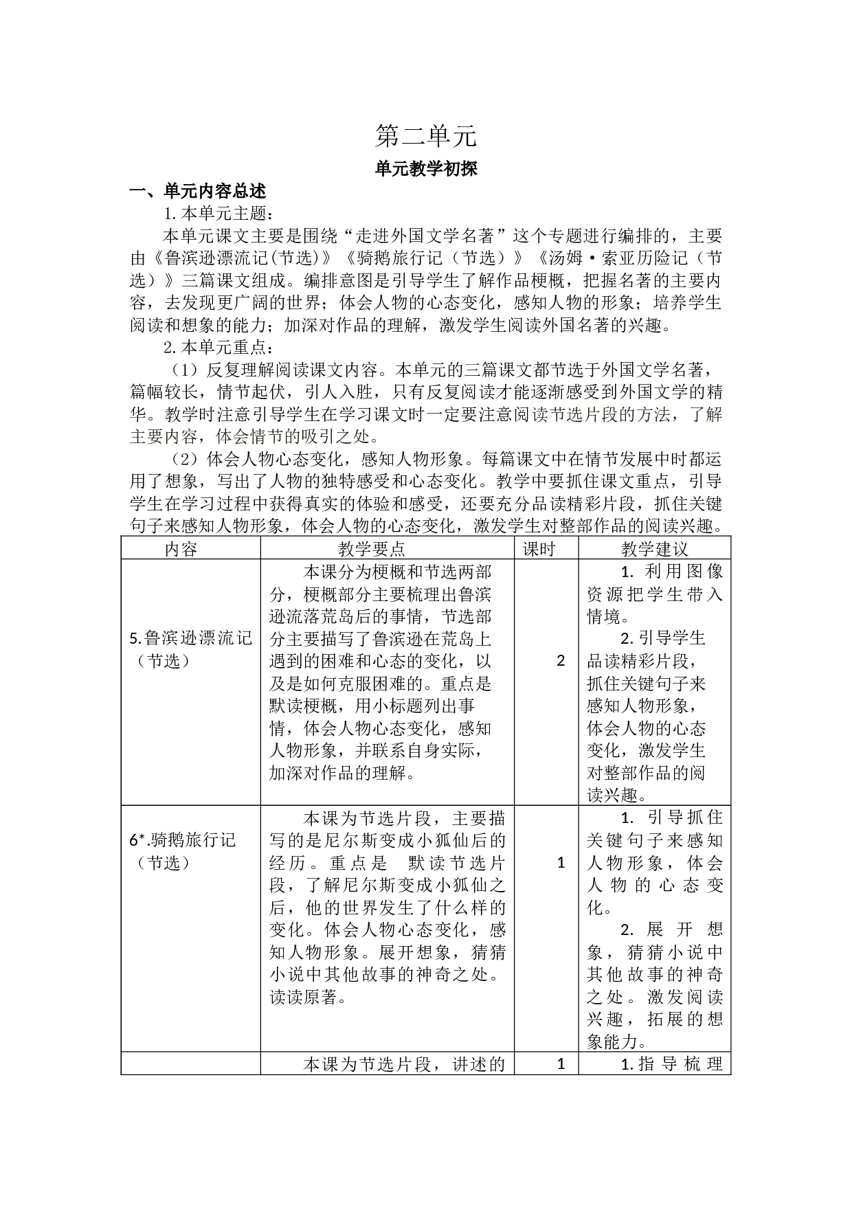 第二单元教学初探.docx 第1页