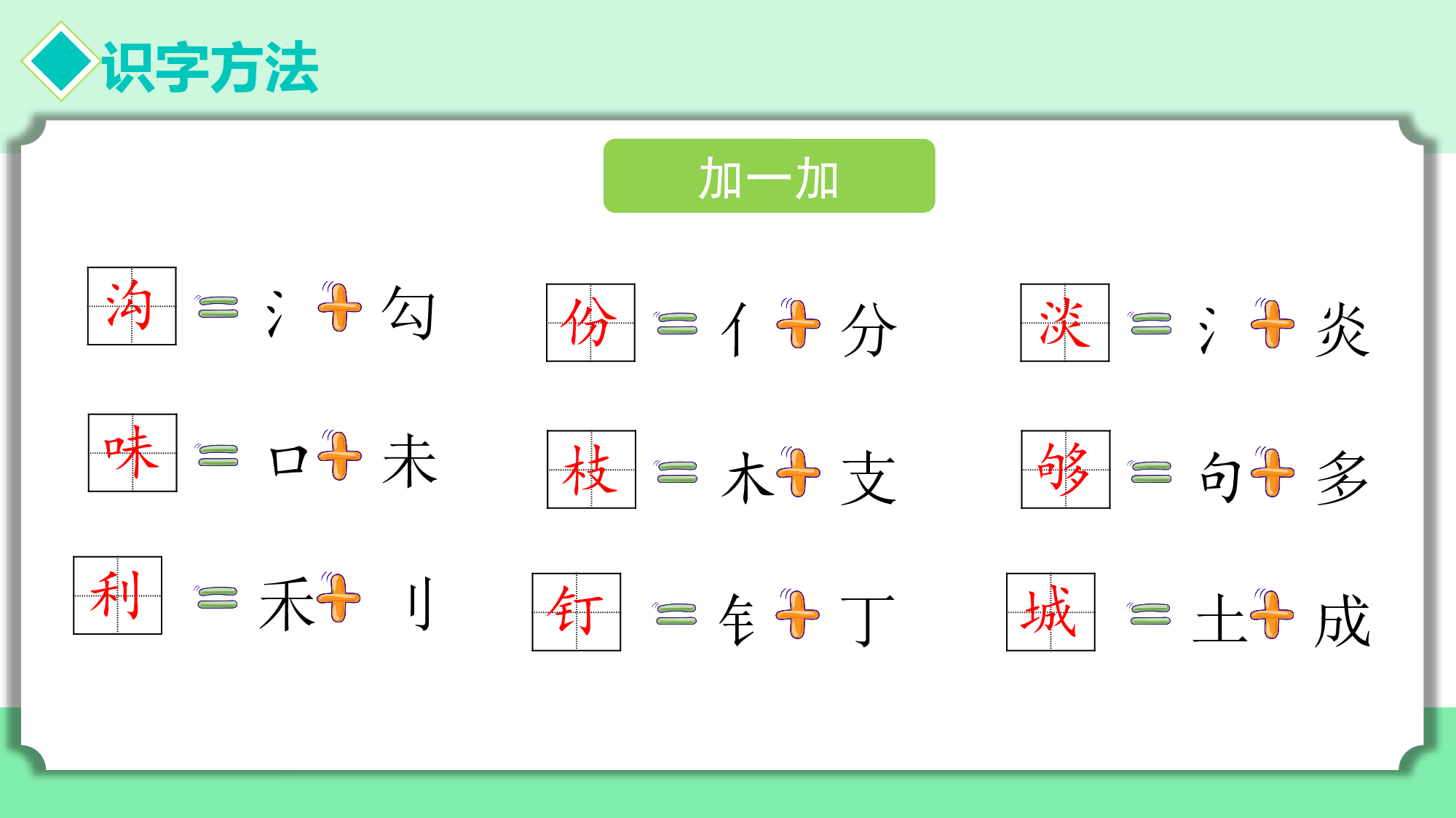 第11课《葡萄沟》（教学课件）-统编版）.pptx 第9页