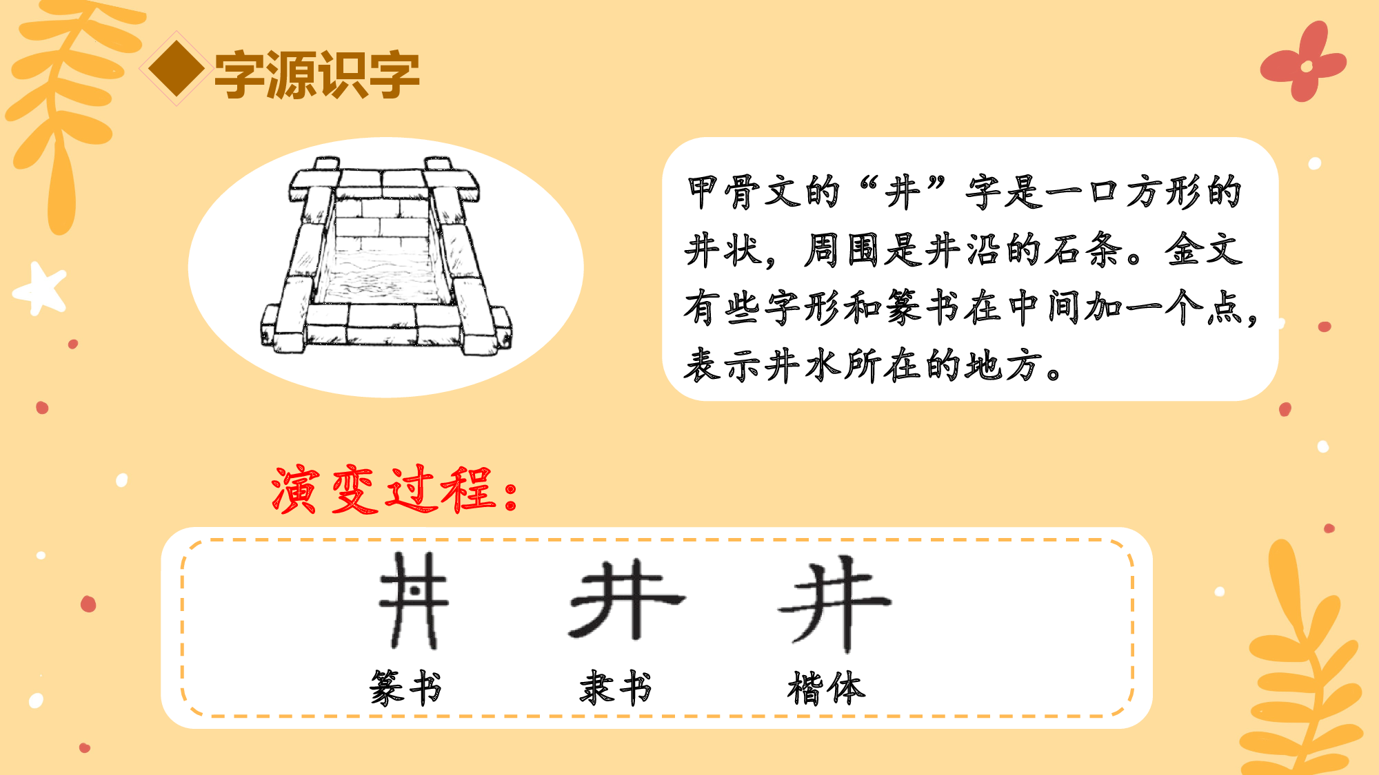 第12课《坐井观天》（教学课件）-统编版）.pptx 第8页