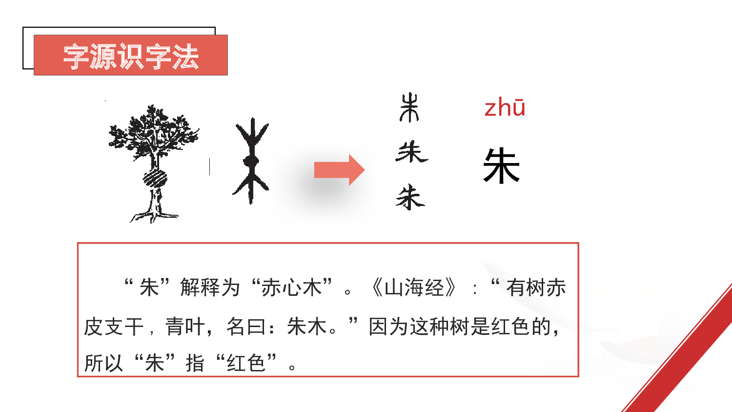 第16课《朱德的扁担》（教学课件）-统编版）.pptx 第10页