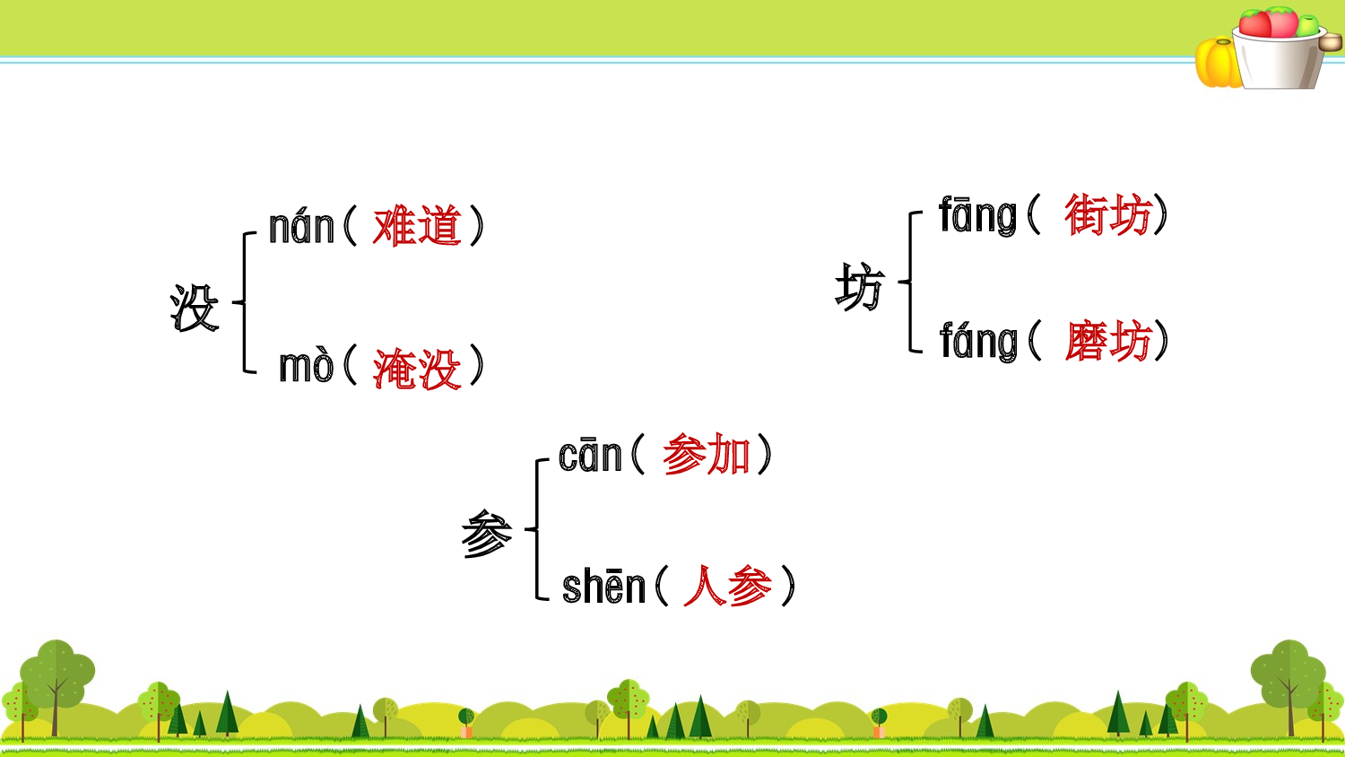 第5单元复习.ppt 第8页