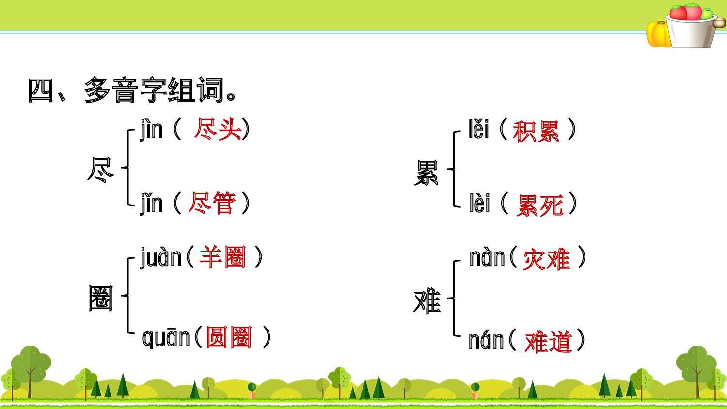 第5单元复习.ppt 第7页