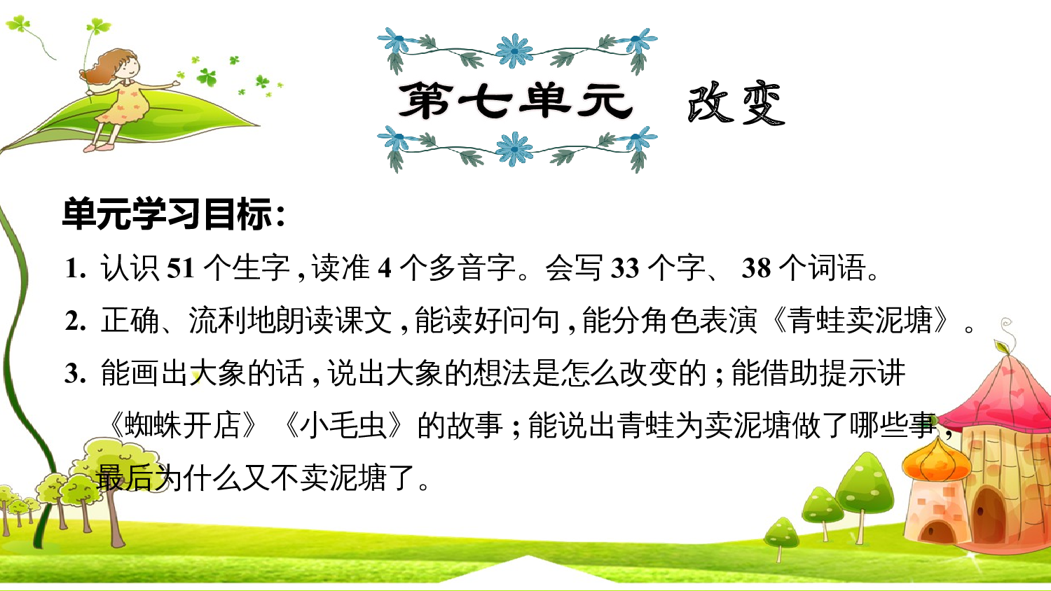 第7单元复习.ppt 第1页