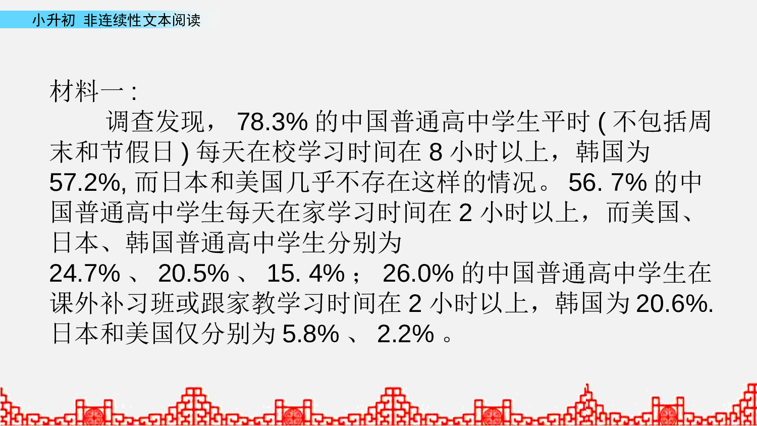 小升初课件 非延续性文本阅读第3课时.pptx 第4页