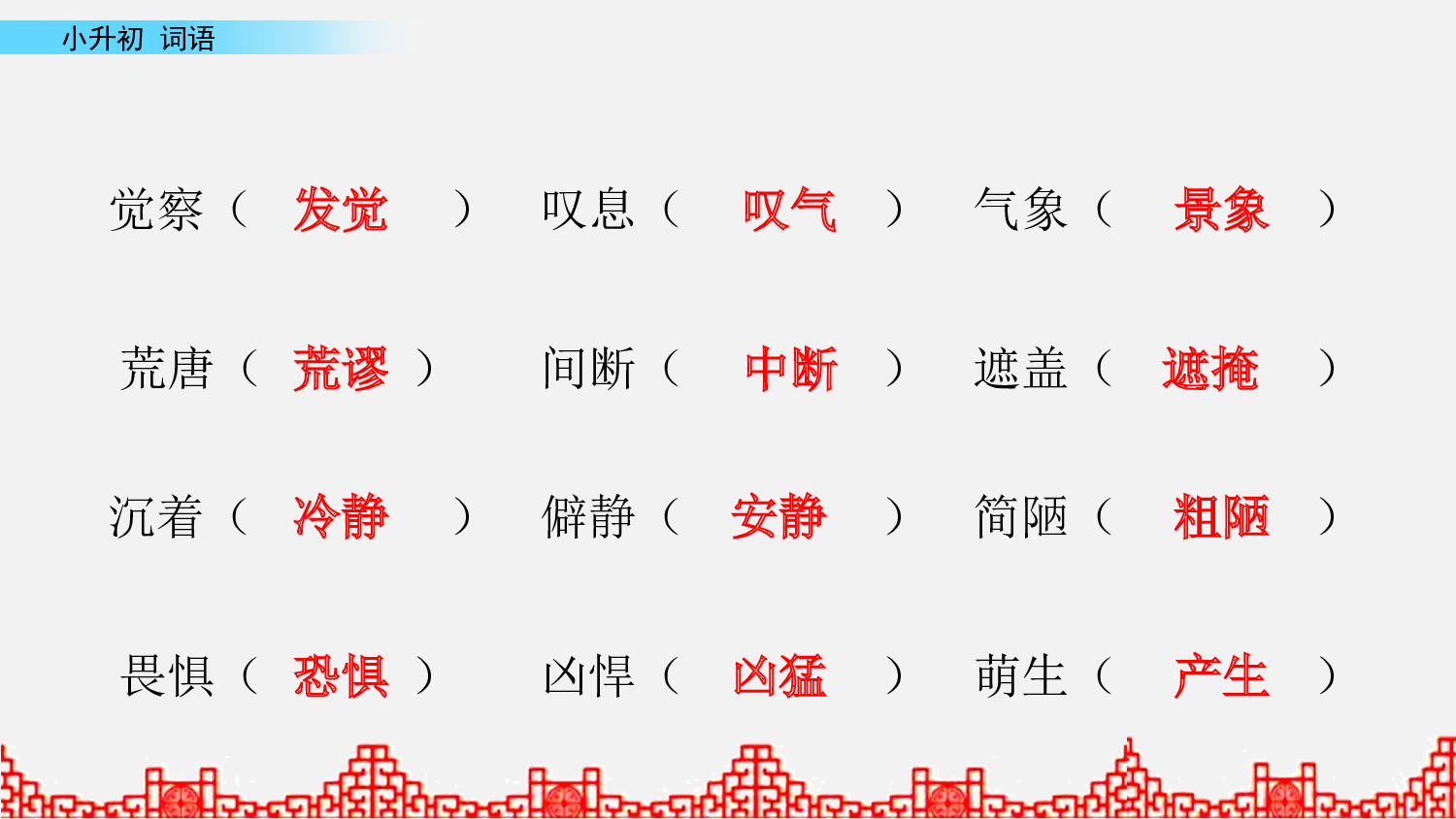 小升初课件 词语第1课时.pptx 第3页