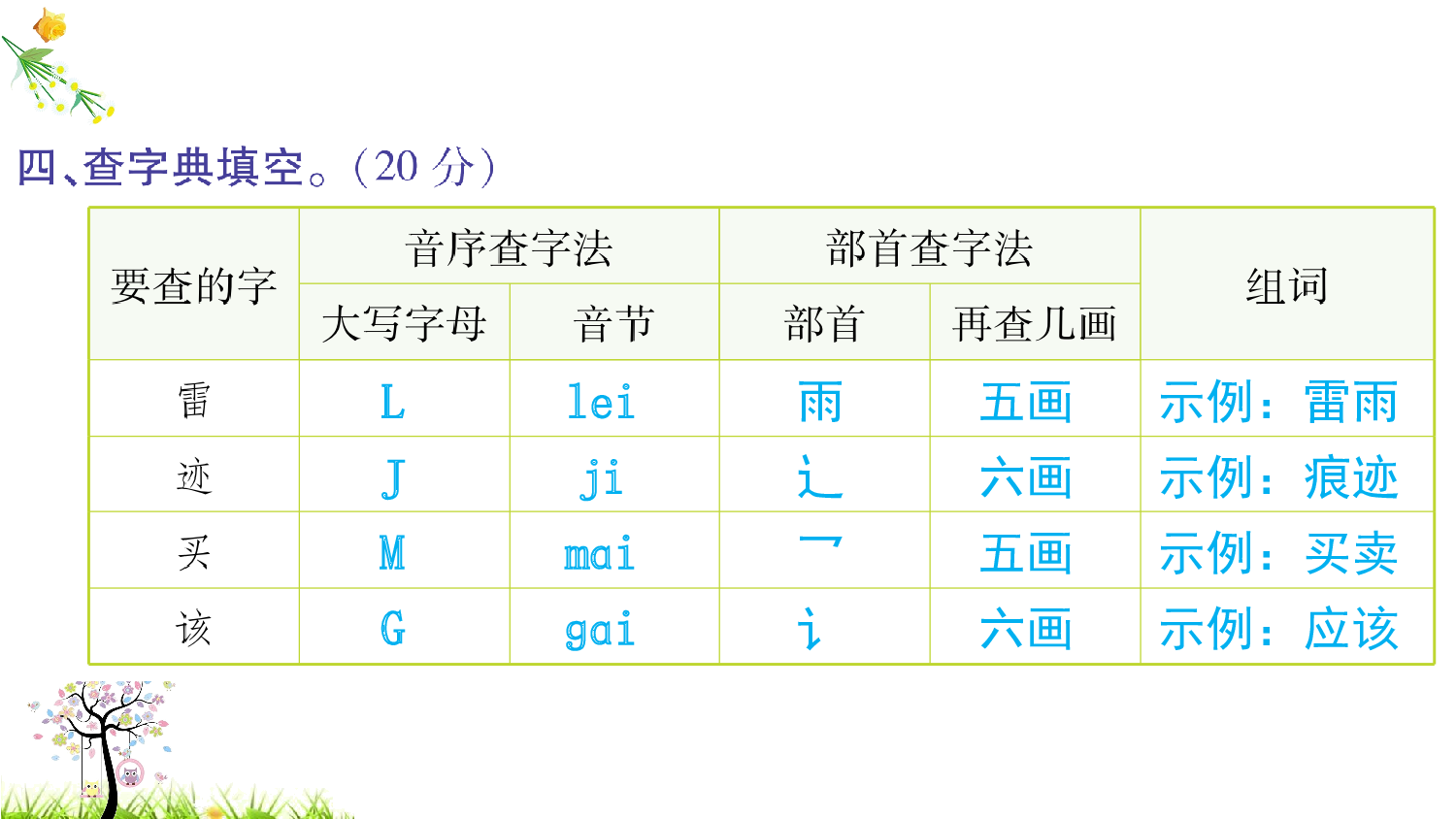 第二单元语文素养测评.ppt 第5页