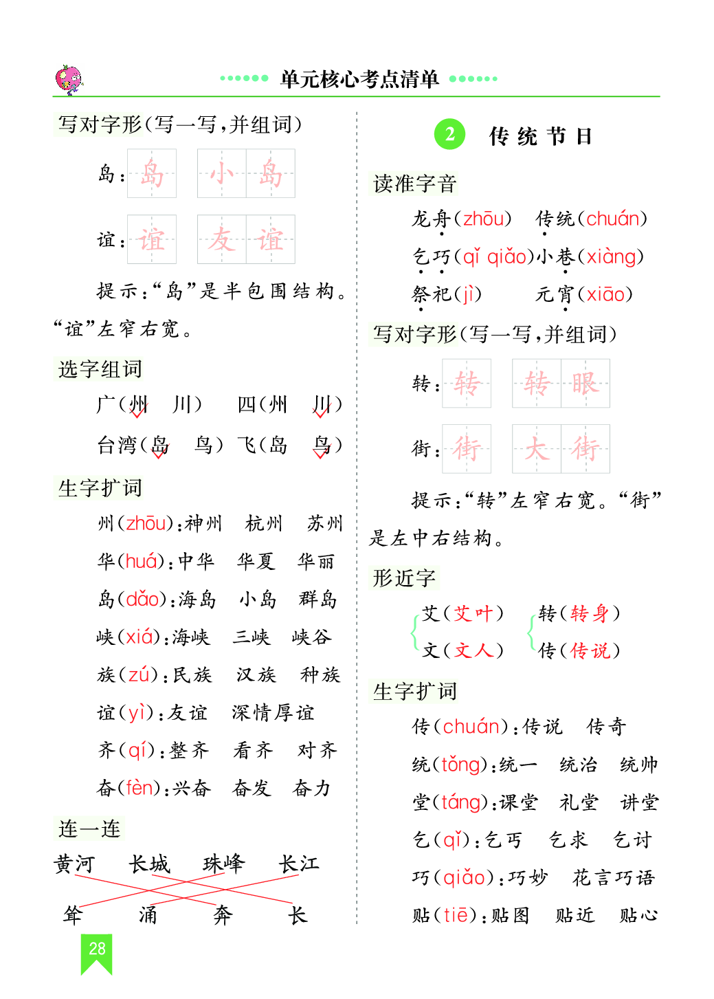 第三单元核心考点清单.pdf 第2页