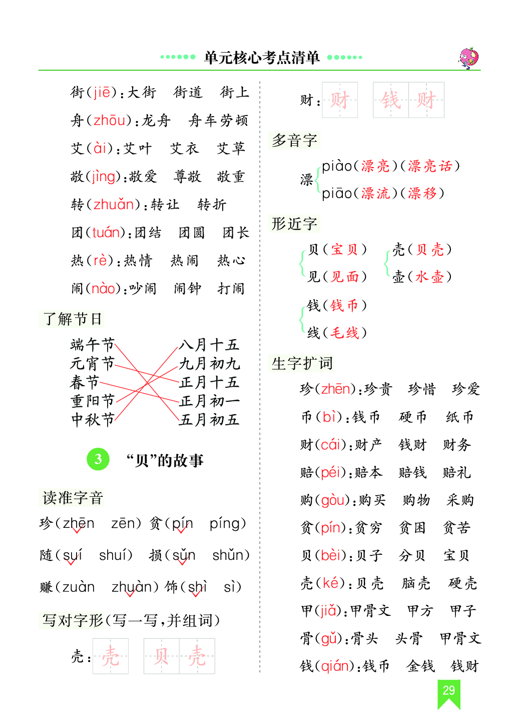 第三单元核心考点清单.pdf 第3页