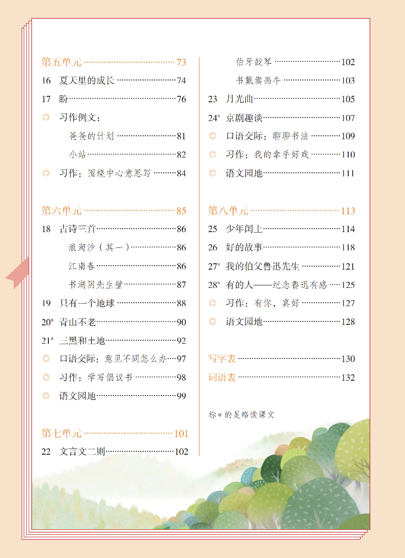 【赠送】六上语文.pdf 第2页