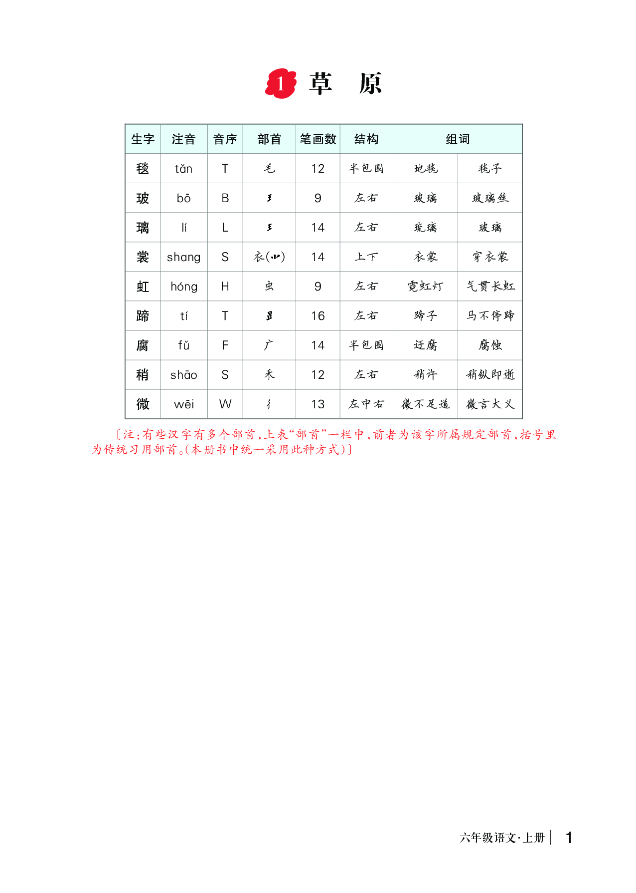 1 草原.pdf 第1页