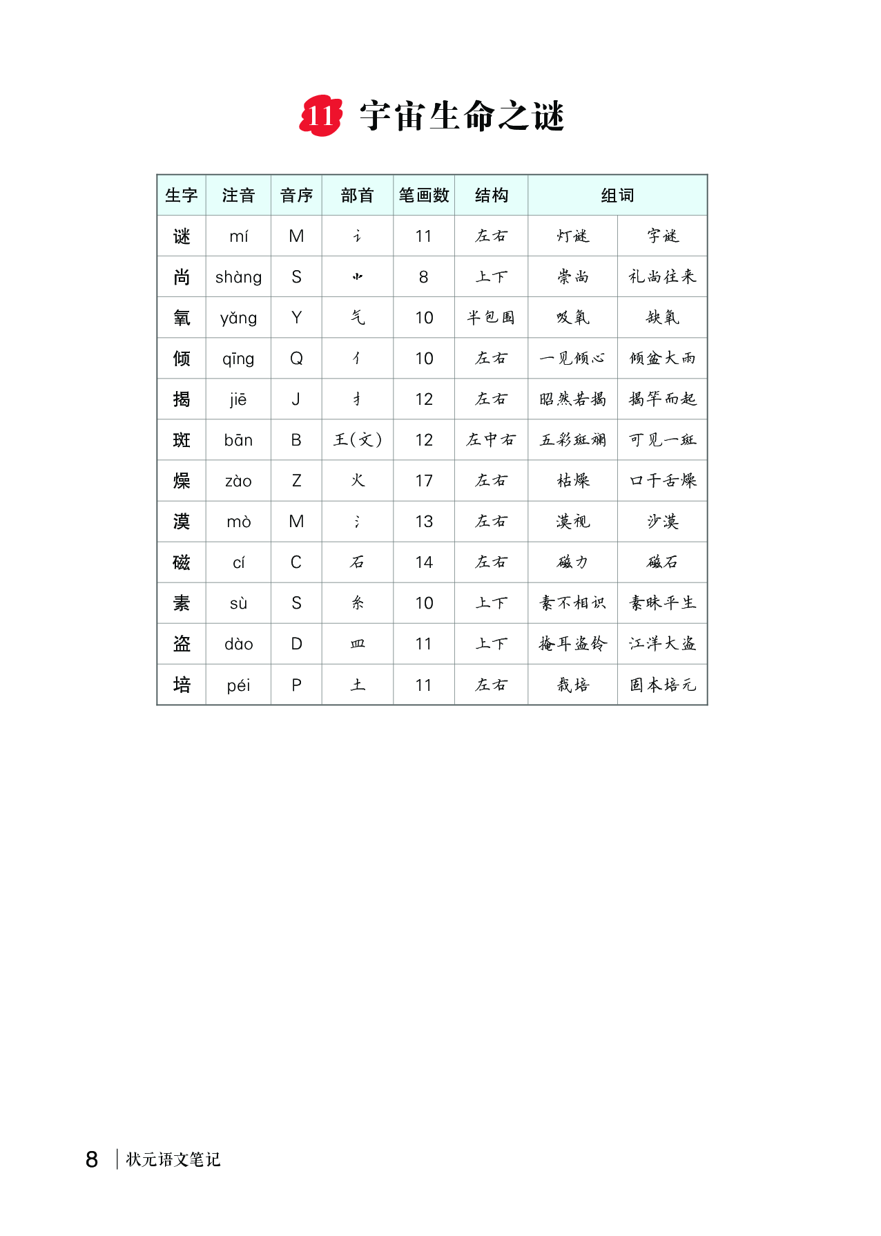 11 宇宙生命之谜.pdf 第1页