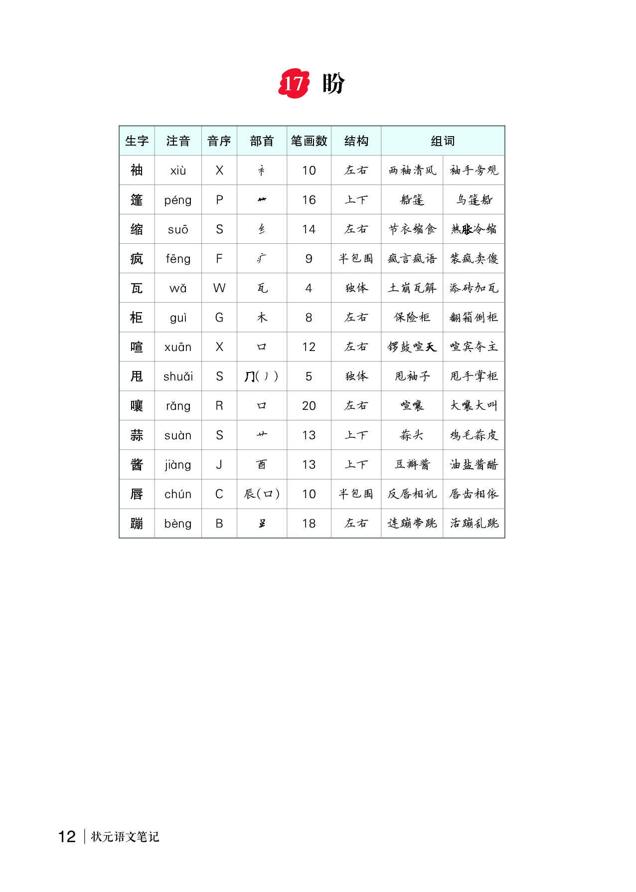 17 盼.pdf 第1页
