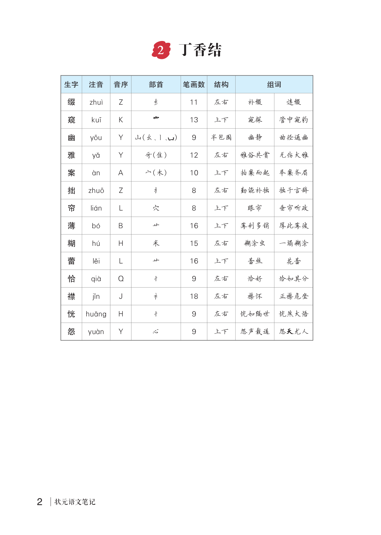 2 丁香结.pdf 第1页