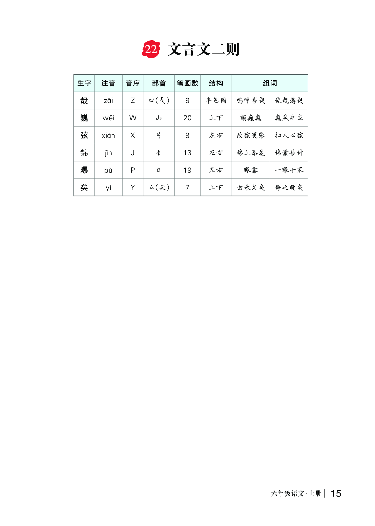 22 文言文二则.pdf 第1页