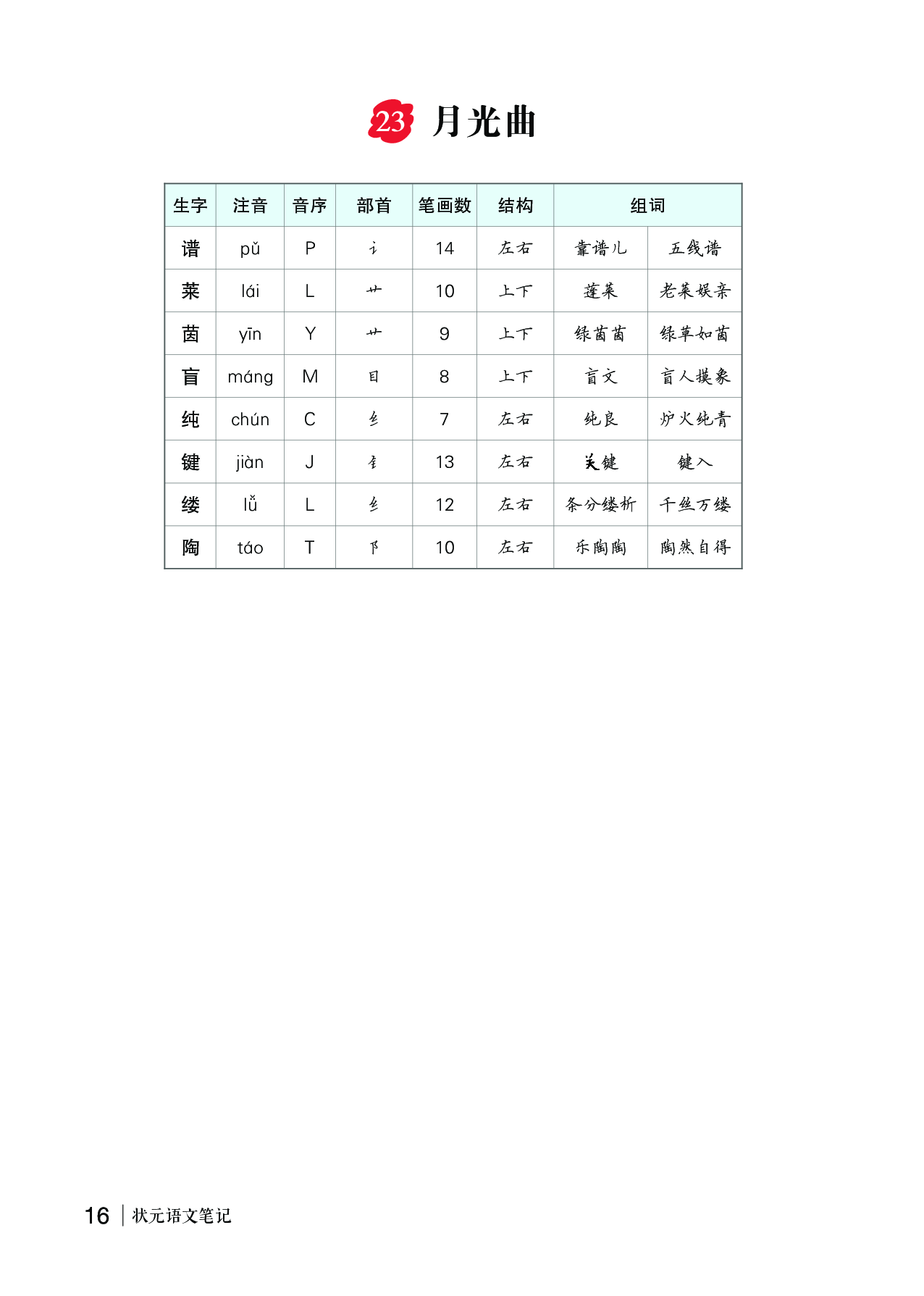 23 月光曲.pdf 第1页