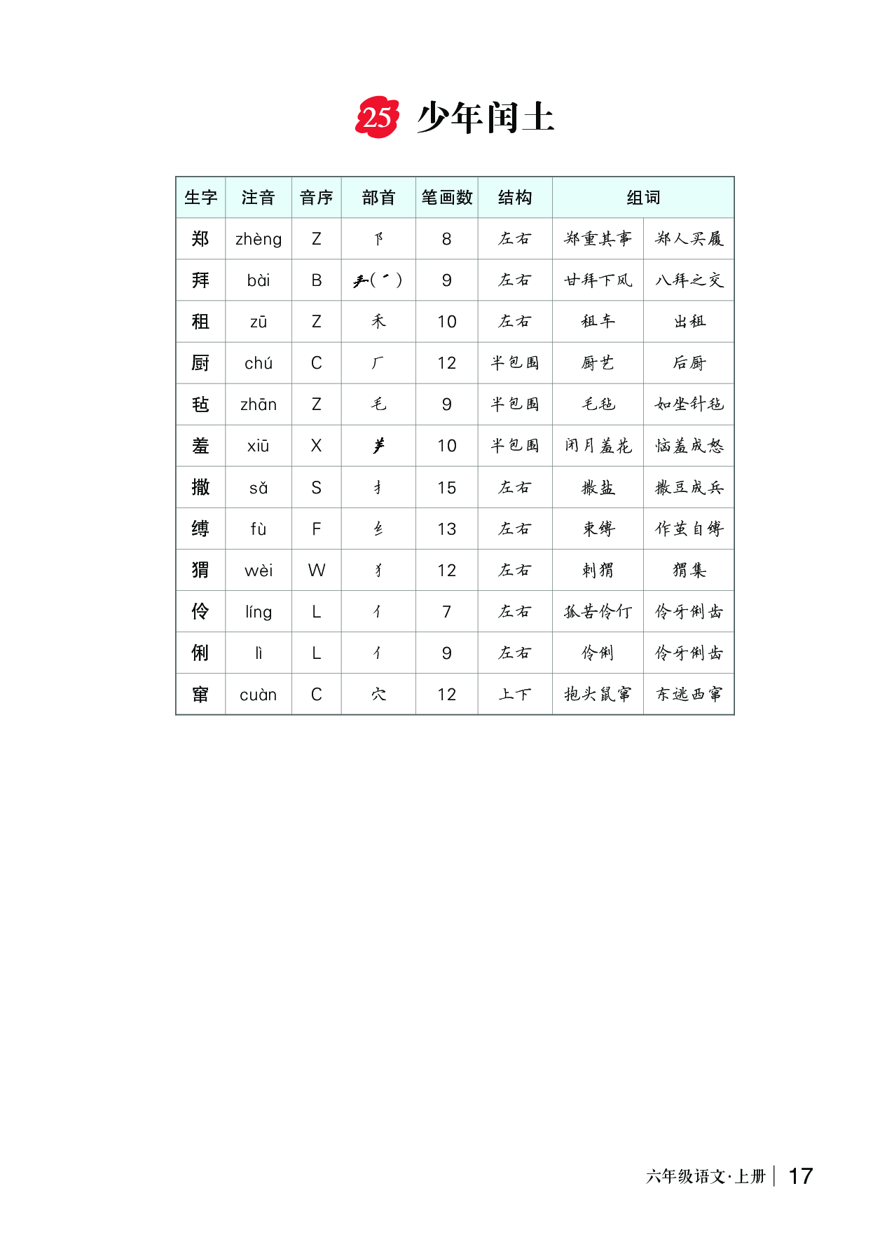 25 少年闰土.pdf 第1页