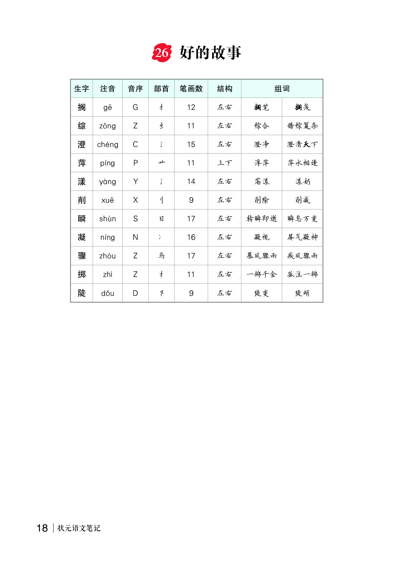 26 好的故事.pdf 第1页