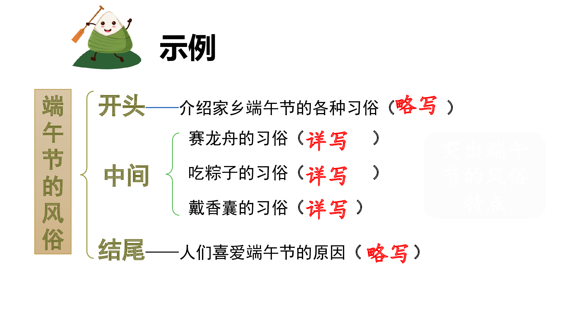 《语文园地一》（教学课件）-（统编版）.pptx 第8页