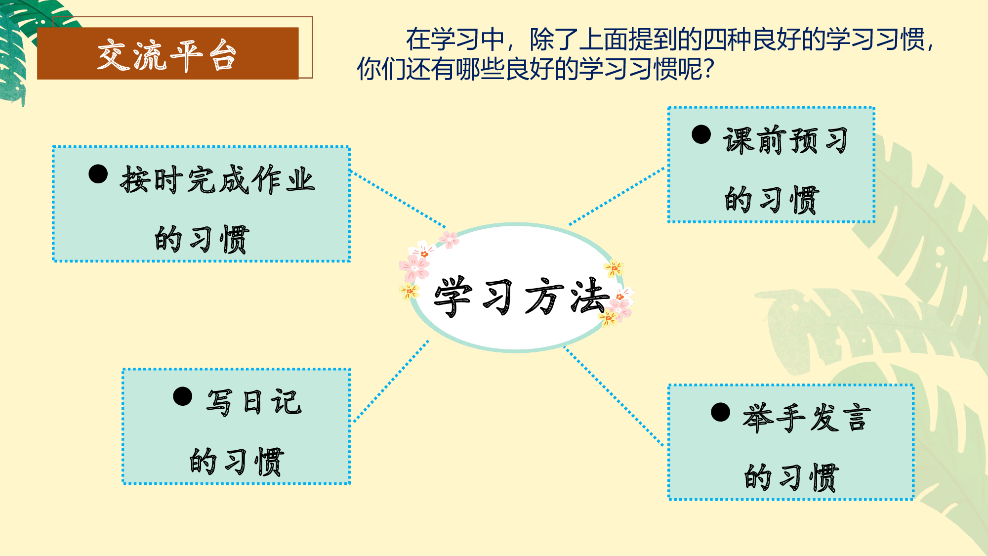 《语文园地五》（教学课件）-（ 统编版）.pptx 第7页