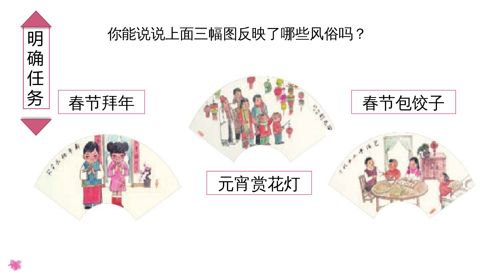 习作：家乡的风俗（教学课件）-（统编版）.pptx 第4页